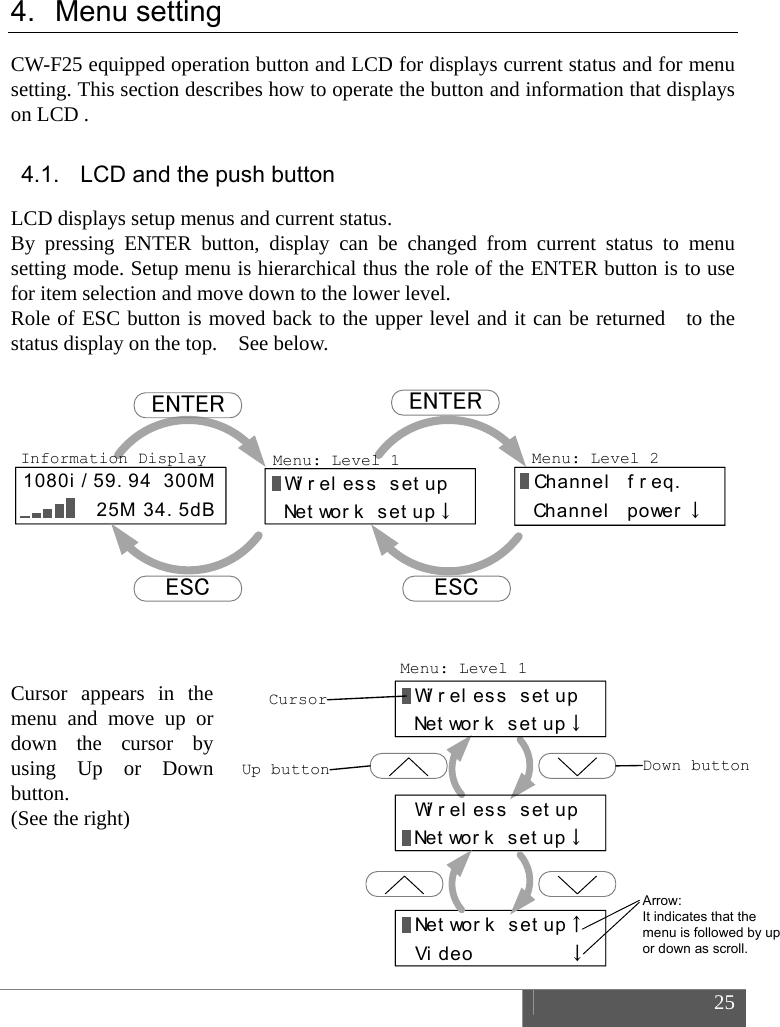  25  Menu: Level 1Wi r el ess set upNetwork setup&darr;Wi r el ess set upNetwork setup&darr;Ne t wo r k  s e t u p &uarr;Video        &darr;CursorUp button Down buttonArrow: It indicates that the menu is followed by up or down as scroll.4. Menu setting CW-F25 equipped operation button and LCD for displays current status and for menu setting. This section describes how to operate the button and information that displays on LCD . 4.1.  LCD and the push button LCD displays setup menus and current status. By pressing ENTER button, display can be changed from current status to menu setting mode. Setup menu is hierarchical thus the role of the ENTER button is to use for item selection and move down to the lower level. Role of ESC button is moved back to the upper level and it can be returned    to the status display on the top.    See below.              Cursor appears in the menu and move up or down the cursor by using Up or Down button.  (See the right)       1080i / 59. 94 300M 25M 34. 5dBENTERESC ESCENTERInformation Display Menu: Level 1 Menu: Level 2Wireless setupNe t wo r k  s e t u p &darr;Channel  f r eq.Channel  power &darr;