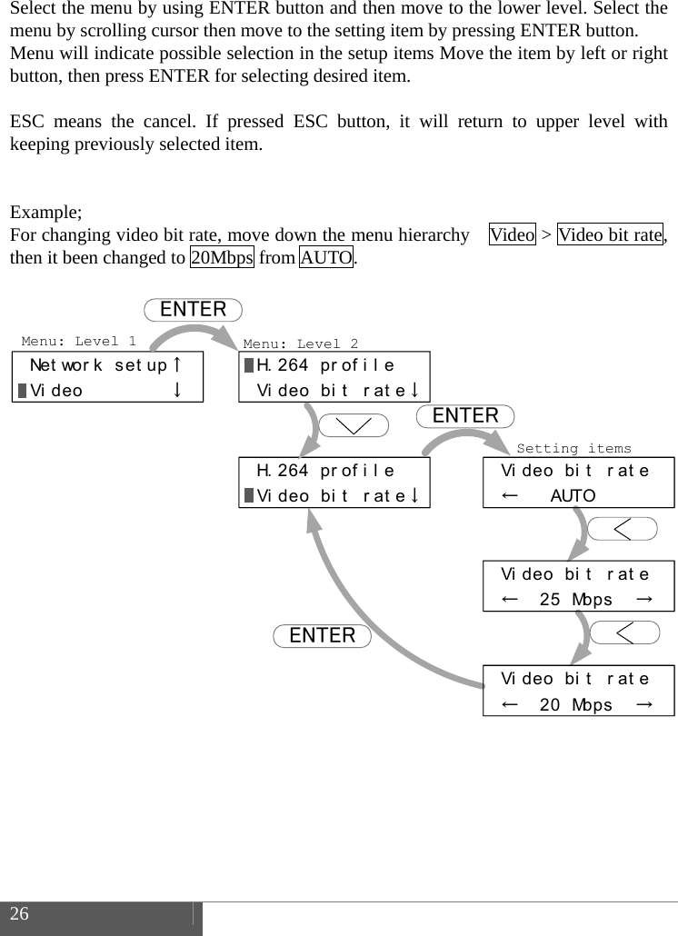 26 Select the menu by using ENTER button and then move to the lower level. Select the menu by scrolling cursor then move to the setting item by pressing ENTER button. Menu will indicate possible selection in the setup items Move the item by left or right button, then press ENTER for selecting desired item. ESC means the cancel. If pressed ESC button, it will return to upper level with keeping previously selected item. Example; For changing video bit rate, move down the menu hierarchy    Video > Video bit rate, then it been changed to 20Mbps from AUTO. Net wor k set up&uarr;Video        &darr;H. 264 pr of i l eVi deo bi t  r at e&darr;H. 264 pr of i l eVi deo bi t  r at e&darr;Vi deo bi t  r at e&larr;   AUTO   Vi deo bi t  r at e&larr;  25 Mbps  &rarr;Vi deo bi t  r at e&larr;  20 Mbps  &rarr;Menu: Level 1 Menu: Level 2Setting itemsENTERENTERENTER