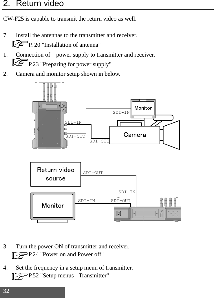  32  2. CW- 7. 1. 2. 3. 4. Return v-F25 is capablInstall the an P. 20 "IConnection o P.23 "PrCamera and                  Turn the pow P.24 "PSet the frequ P.52 "SMRets video le to transmit tntennas to the nstallation of of  power supreparing for pmonitor setupwer ON of tranower on and Puency in a setuetup menus - SDI-ISDI-OSMonitorturn video sourcethe return videtransmitter anantenna" pply to transmpower supply"p shown in belnsmitter and rPower off" up menu of traTransmitter"NSDI-OUTOUTSDI-INSSDI-OUTeo as well. nd receiver. mitter and rece low. eceiver. ansmitter. CameraMonSDI-INSDI-OUTSDI-INeiver. anitor