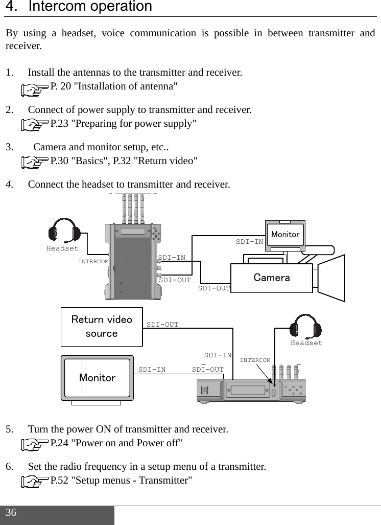  36  4. By urecei 1. 2. 3. 4. 5. 6. HeadsetIMReIntercomusing a headiver. Install the an P. 20 "IConnect of p P.23 "Pr Camera and P.30 "BConnect the                 Turn the pow P.24 "PSet the radio P.52 "S NTERCOMSMonitoreturn video sourcem operatiodset, voice contennas to the nstallation of power supply treparing for pd monitor setuBasics", P.32 "Rheadset to tranwer ON of tranower on and P frequency in etup menus - SDI-INSDI-OUTSDI-INSSDI-OUTon ommunicationtransmitter anantenna" to transmitter power supply"up, etc.. Return video"nsmitter and rnsmitter and rPower off" a setup menuTransmitter"SDI-OUTSDI-DI-OUTSDI-ININTEn is possible nd receiver. and receiver. " receiver. eceiver. u of a transmittCameraMonitor-INHeadsERCOMin between tter. settransmitter annd 