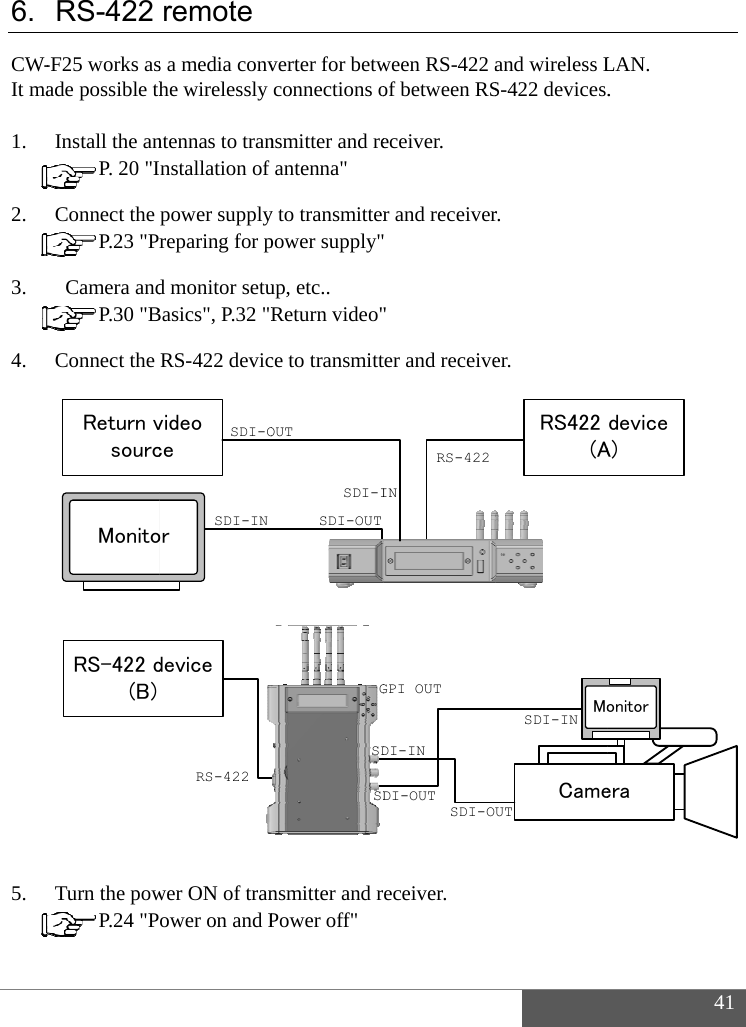  6. CW-It ma 1. 2. 3. 4. 5. RS-422 -F25 works asade possible thInstall the an P. 20 "IConnect the  P.23 "Pr Camera and P.30 "BConnect the                   Turn the pow P.24 "PMonitoReturn vsourcRS-422 d(B)remote s a media convhe wirelessly ntennas to trannstallation of power supplyreparing for pd monitor setuBasics", P.32 "RRS-422 devicwer ON of tranower on and PSDI-INorvideo ceSDI-Odevice RS-422verter for betwconnections onsmitter and reantenna" y to transmitterpower supply"up, etc.. Return video"ce to transmittnsmitter and rPower off" SDI-OUTSDI-IOUTSDSDGween RS-422 aof between RSeceiver. r and receiver " ter and receiveeceiver. INRS-422DI-INSDI-OUDI-OUTGPI OUTand wireless LS-422 devices.r. er. RS422 (AUTCameMoSDI-IN4LAN. . deviceA)eraonitor41 
