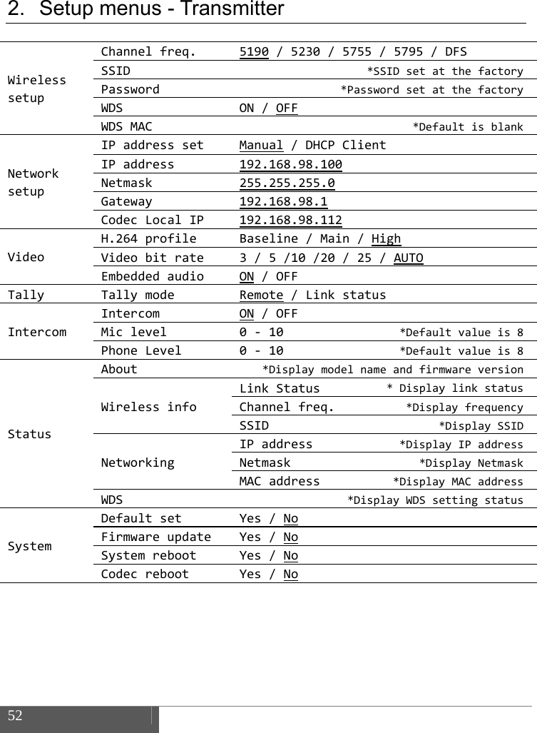  52    2.  Setup menus - Transmitter  WirelesssetupChannelfreq.5190/5230/5755/5795/DFSSSID*SSIDsetatthefactoryPassword*PasswordsetatthefactoryWDSON/OFFWDSMAC *DefaultisblankNetworksetupIPaddresssetManual/DHCPClientIPaddress192.168.98.100Netmask255.255.255.0Gateway192.168.98.1CodecLocalIP192.168.98.112VideoH.264profileBaseline/Main/HighVideobitrate3/5/10/20/25/AUTOEmbeddedaudioON/OFFTallyTallymodeRemote/LinkstatusIntercomIntercomON/OFFMiclevel0‐10 *Defaultvalueis8PhoneLevel0‐10 *Defaultvalueis8StatusAbout*DisplaymodelnameandfirmwareversionWirelessinfoLinkStatus*DisplaylinkstatusChannelfreq. *DisplayfrequencySSID*DisplaySSIDNetworkingIPaddress*DisplayIPaddressNetmask*DisplayNetmaskMACaddress*DisplayMACaddressWDS*DisplayWDSsettingstatusSystemDefaultsetYes/NoFirmwareupdateYes/NoSystemrebootYes/NoCodecrebootYes/No   