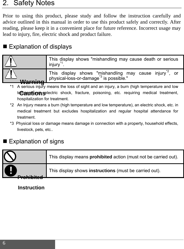  6  2. Prioradvicreadilead   E**2*3  E  ！Safety Nr to using thce outlined ining, please keto injury, fireExplanation1  A serious injtemperaturehospitalizatio2   An Injury memedical treatreatment. 3  Physical losslivestock, peExplanation WarninCautionProhibiteInstructio Notes his product, pn this manual eep it in a con, electric shocn of display This dispinjury*1.  This disphysical-jury means the ), electric shoon for treatmenteans a burn (higatment but excs or damage meets, etc.. n of signs  This disp This dispngnsedonplease study ain order to usnvenient placeck and producys play shows "msplay shows -loss-or-damagloss of sight anock, fracture, pt. gh temperature acludes hospitaleans damage in play means proplay shows ins and follow thse this produc for future reft failure. mishandling m"mishandlingge*3 is possiblnd an injury, a bpoisoning, etc.and low temperalization and reconnection withohibited actiostructions (mhe instructionct safely and cference. Incormay cause deag may causele." burn (high temprequiring medature), an electregular hospital h a property, hoon (must not bust be carriedn carefully ancorrectly. Afterrect usage maath or seriouse injury*2, orerature and lowdical treatmentric shock, etc. inattendance fousehold effectsbe carried out)d out). nd er ay s r w , n r , . 