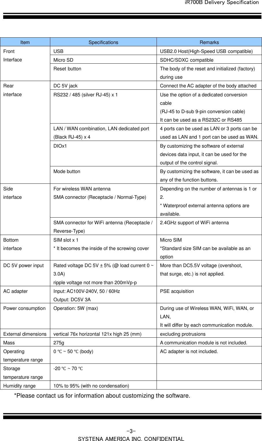  iR700B Delivery Specification   -3- SYSTENA AMERICA INC. CONFIDENTIAL  Item Specifications Remarks Front Interface USB USB2.0 Host(High-Speed USB compatible) Micro SD SDHC/SDXC compatible Reset button The body of the reset and initialized (factory) during use Rear interface DC 5V jack Connect the AC adapter of the body attached RS232 / 485 (silver RJ-45) x 1 Use the option of a dedicated conversion cable (RJ-45 to D-sub 9-pin conversion cable) It can be used as a RS232C or RS485 LAN / WAN combination, LAN dedicated port (Black RJ-45) x 4 4 ports can be used as LAN or 3 ports can be used as LAN and 1 port can be used as WAN. DIOx1 By customizing the software of external devices data input, it can be used for the output of the control signal. Mode button By customizing the software, it can be used as any of the function buttons. Side interface For wireless WAN antenna SMA connector (Receptacle / Normal-Type) Depending on the number of antennas is 1 or 2. * Waterproof external antenna options are available. SMA connector for WiFi antenna (Receptacle / Reverse-Type)   2.4GHz support of WiFi antenna Bottom interface SIM slot x 1 * It becomes the inside of the screwing cover Micro SIM *Standard size SIM can be available as an  option   DC 5V power input Rated voltage DC 5V &plusmn; 5% (@ load current 0 ~ 3.0A) ripple voltage not more than 200mVp-p More than DC5.5V voltage (overshoot, that surge, etc.) is not applied. AC adapter Input: AC100V-240V, 50 / 60Hz Output: DC5V 3A PSE acquisition Power consumption Operation: 5W (max) During use of Wireless WAN, WiFi, WAN, or LAN, It will differ by each communication module. External dimensions vertical 76x horizontal 121x high 25 (mm) excluding protrusions Mass 275g A communication module is not included. Operating temperature range 0 ℃ ~ 50 ℃ (body) AC adapter is not included. Storage temperature range -20 ℃ ~ 70 ℃  Humidity range 10% to 95% (with no condensation)  *Please contact us for information about customizing the software.  