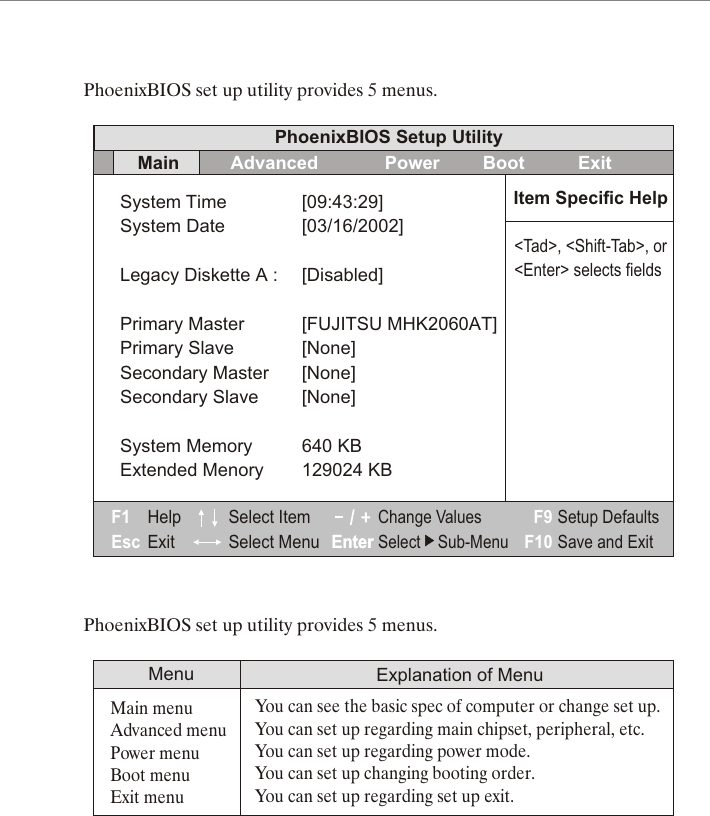 PhoenixBIOS set up utility provides 5 menus.PhoenixBIOS set up utility provides 5 menus.Main menuAdvanced menuPower menuBoot menuExit menuSystem TimeSystem DateLegacy Diskette A :Primary MasterPrimary SlaveSecondary MasterSecondary SlaveSystem MemoryExtended Menory[09:43:29][03/16/2002][Disabled][FUJITSU MHK2060AT][None][None][None]640 KB129024 KBPhoenixBIOS Setup UtilityYou can see the basic spec of computer or change set up.You can set up regarding main chipset, peripheral, etc.You can set up regarding power mode.You can set up changing booting order.You can set up regarding set up exit.Main Advanced Power Boot ExitHelpExitF1Esc EnterEnterF9F10Select Item Select MenuChange ValuesSelect    Sub-MenuSetup DefaultsSave and ExitExplanation of MenuMenu<Tad>, <Shift-Tab>, or<Enter> selects fieldsItem Specific Help