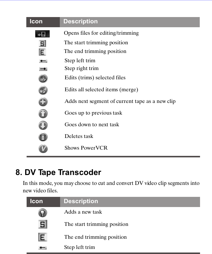 8. DV Tape TranscoderIn this mode, you may choose to cut and convert DV video clip segments into new video files.Step left trimStep right trimEdits (trims) selected filesEdits all selected items (merge)Adds next segment of current tape as a new clipGoes up to previous taskGoes down to next taskDeletes taskShows PowerVCRAdds a new taskThe start trimming positionThe end trimming positionStep left trim   Icon Description   The end trimming positionIcon Description   Opens files for editing/trimmingThe start trimming position