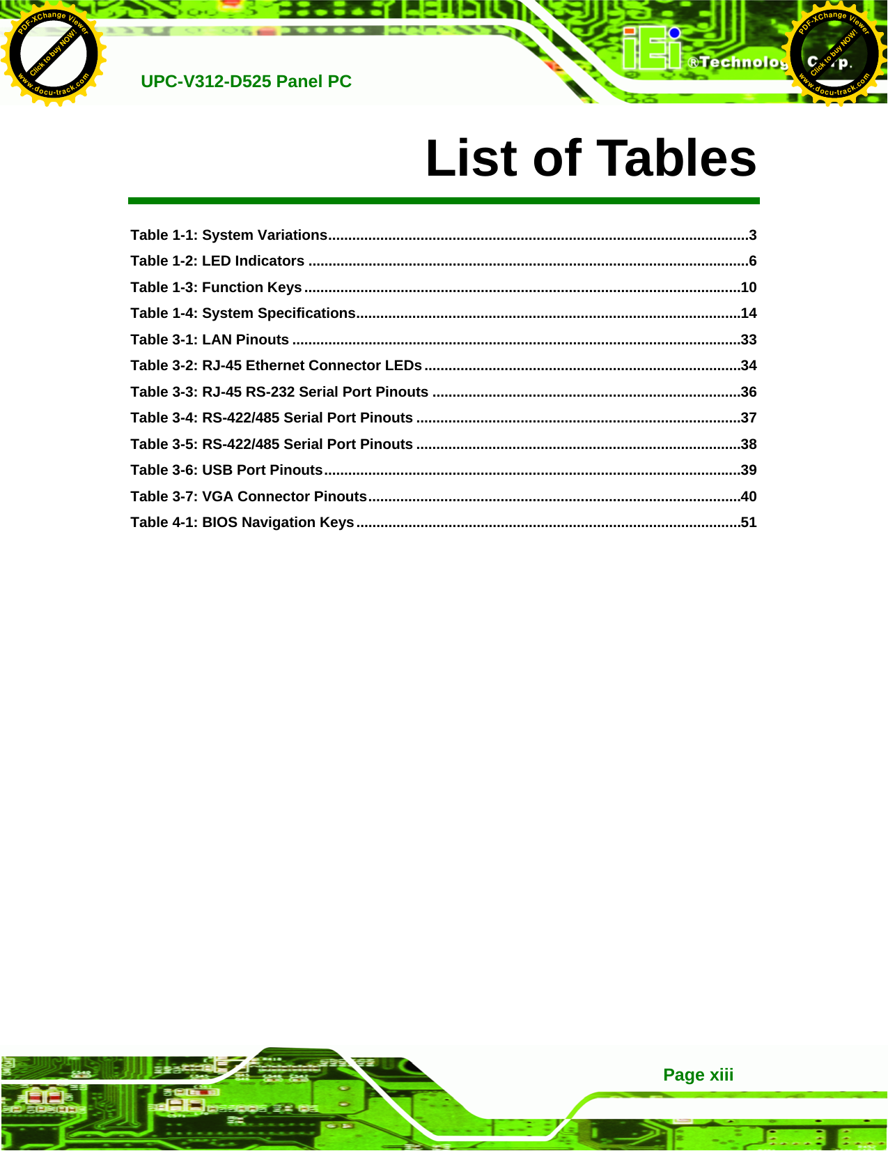   UPC-V312-D525 Panel PC Page xiii List of Tables Table 1-1: System Variations.........................................................................................................3 Table 1-2: LED Indicators ..............................................................................................................6 Table 1-3: Function Keys.............................................................................................................10 Table 1-4: System Specifications................................................................................................14 Table 3-1: LAN Pinouts ................................................................................................................33 Table 3-2: RJ-45 Ethernet Connector LEDs...............................................................................34 Table 3-3: RJ-45 RS-232 Serial Port Pinouts .............................................................................36 Table 3-4: RS-422/485 Serial Port Pinouts .................................................................................37 Table 3-5: RS-422/485 Serial Port Pinouts .................................................................................38 Table 3-6: USB Port Pinouts........................................................................................................39 Table 3-7: VGA Connector Pinouts.............................................................................................40 Table 4-1: BIOS Navigation Keys................................................................................................51  Click to buy NOW!PDF-XChange Viewerwww.docu-track.comClick to buy NOW!PDF-XChange Viewerwww.docu-track.com