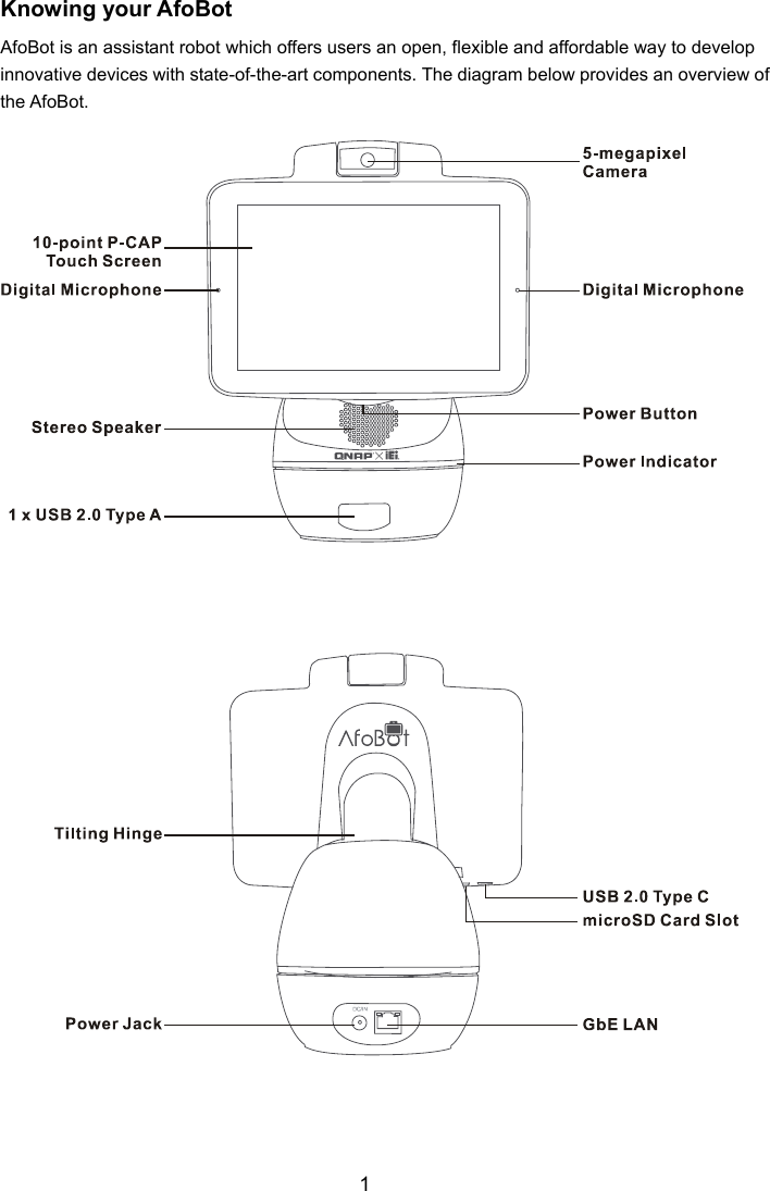 Page 2 of IEI Integration AFOBOT Smart Video Device User Manual ICE 9152 9102