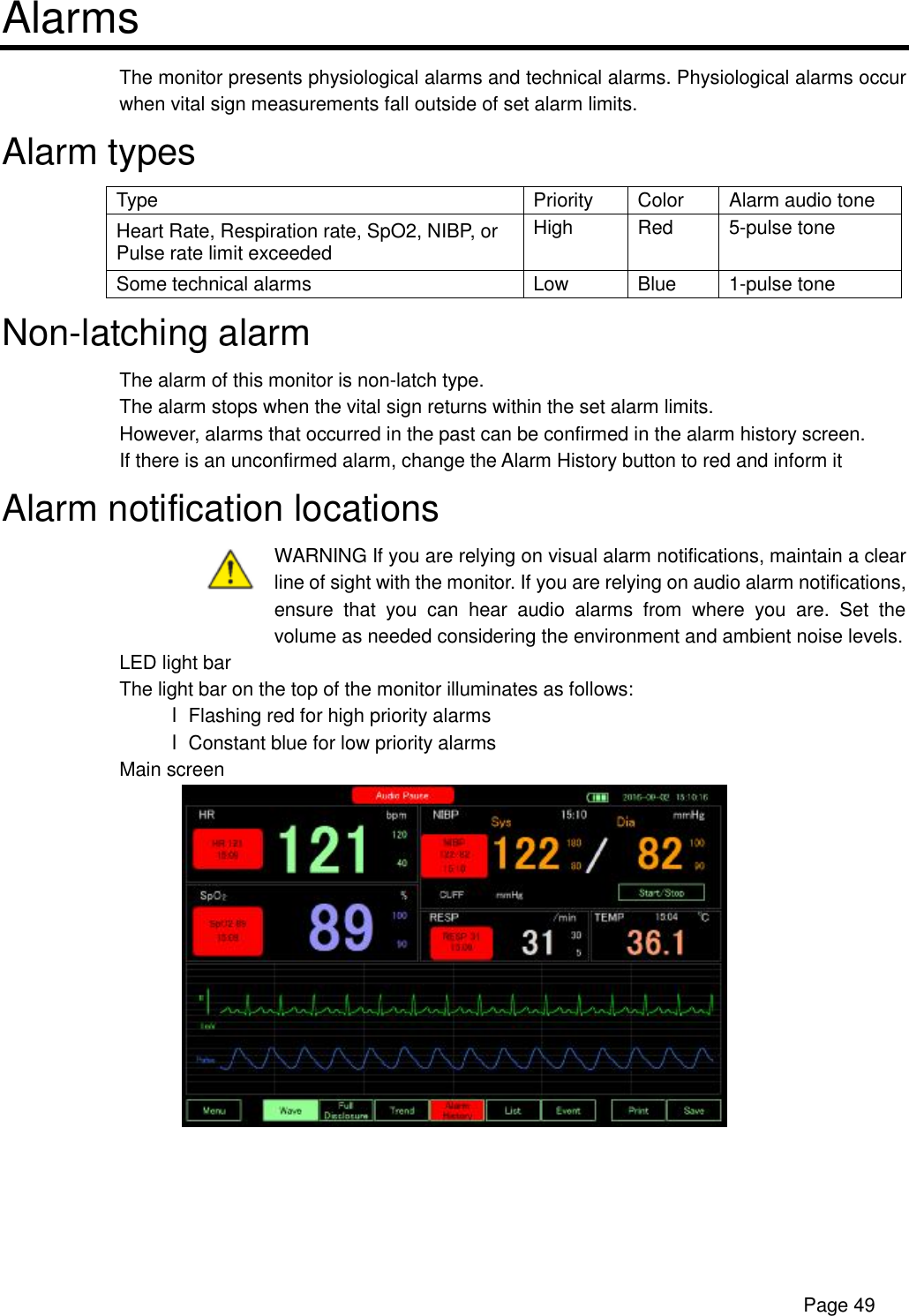      Page 49 Alarms The monitor presents physiological alarms and technical alarms. Physiological alarms occur when vital sign measurements fall outside of set alarm limits. Alarm types Type  Priority  Color  Alarm audio tone Heart Rate, Respiration rate, SpO2, NIBP, or Pulse rate limit exceeded High  Red  5-pulse tone Some technical alarms  Low  Blue  1-pulse tone Non-latching alarm The alarm of this monitor is non-latch type. The alarm stops when the vital sign returns within the set alarm limits. However, alarms that occurred in the past can be confirmed in the alarm history screen. If there is an unconfirmed alarm, change the Alarm History button to red and inform it Alarm notification locations  WARNING If you are relying on visual alarm notifications, maintain a clear line of sight with the monitor. If you are relying on audio alarm notifications, ensure that you can hear audio alarms from where you are. Set the volume as needed considering the environment and ambient noise levels. LED light bar The light bar on the top of the monitor illuminates as follows: l Flashing red for high priority alarms l Constant blue for low priority alarms Main screen  