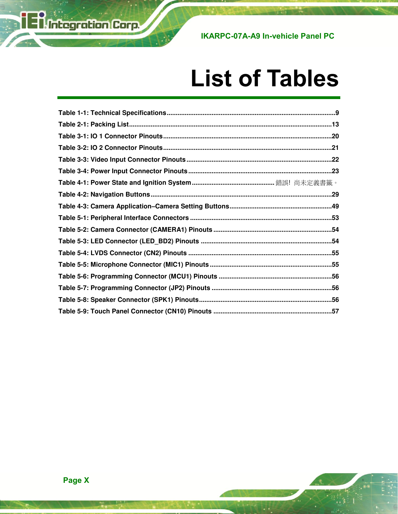   IKARPC-07A-A9 In-vehicle Panel PC  Page X List of Tables Table 1-1: Technical Specifications .............................................................................................. 9 Table 2-1: Packing List .................................................................................................................13 Table 3-1: IO 1 Connector Pinouts ..............................................................................................20 Table 3-2: IO 2 Connector Pinouts ..............................................................................................21 Table 3-3: Video Input Connector Pinouts .................................................................................22 Table 3-4: Power Input Connector Pinouts ................................................................................23 Table 4-1: Power State and Ignition System .............................................. 錯誤!  尚未定義書籤。 Table 4-2: Navigation Buttons .....................................................................................................29 Table 4-3: Camera Application–Camera Setting Buttons .........................................................49 Table 5-1: Peripheral Interface Connectors ...............................................................................53 Table 5-2: Camera Connector (CAMERA1) Pinouts ..................................................................54 Table 5-3: LED Connector (LED_BD2) Pinouts .........................................................................54 Table 5-4: LVDS Connector (CN2) Pinouts ................................................................................55 Table 5-5: Microphone Connector (MIC1) Pinouts ....................................................................55 Table 5-6: Programming Connector (MCU1) Pinouts ...............................................................56 Table 5-7: Programming Connector (JP2) Pinouts ...................................................................56 Table 5-8: Speaker Connector (SPK1) Pinouts ..........................................................................56 Table 5-9: Touch Panel Connector (CN10) Pinouts ..................................................................57 