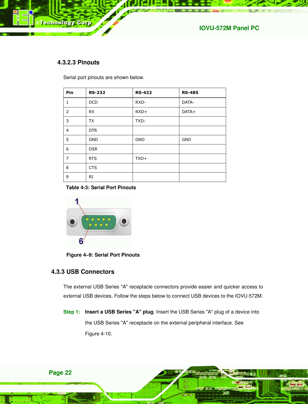   IOVU-572M Panel PC Page 22 Step 0: 4.3.2.3 Pinouts Serial port pinouts are shown below. Pin  RS-232  RS-422  RS-485 1  DCD  RXD-  DATA- 2  RX  RXD+  DATA+ 3  TX  TXD-   4  DTR     5  GND  GND  GND 6  DSR     7  RTS  TXD+   8  CTS     9  RI     Table 4-3: Serial Port Pinouts   Figure 4–9: Serial Port Pinouts 4.3.3 USB Connectors The external USB Series &quot;A&quot; receptacle connectors provide easier and quicker access to external USB devices. Follow the steps below to connect USB devices to the IOVU-572M. Step 1:  Insert a USB Series &quot;A&quot; plug. Insert the USB Series &quot;A&quot; plug of a device into the USB Series &quot;A&quot; receptacle on the external peripheral interface. See Figure 4-10. Step 0: 