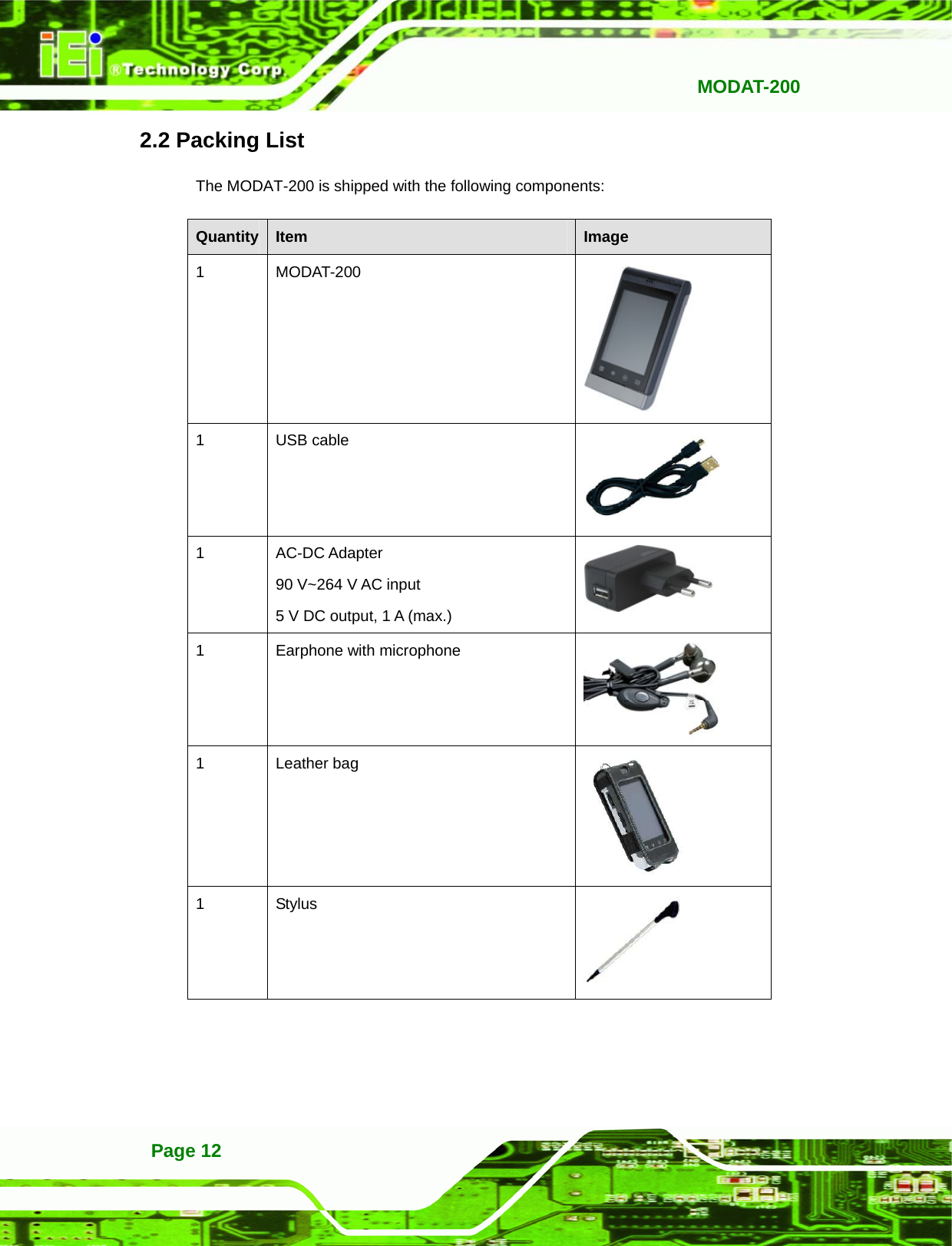   MODAT-200Page 12 2.2 Packing List The MODAT-200 is shipped with the following components: Quantity  Item  Image 1 MODAT-200  1 USB cable   1 AC-DC Adapter 90 V~264 V AC input 5 V DC output, 1 A (max.)   1  Earphone with microphone  1 Leather bag  1 Stylus  