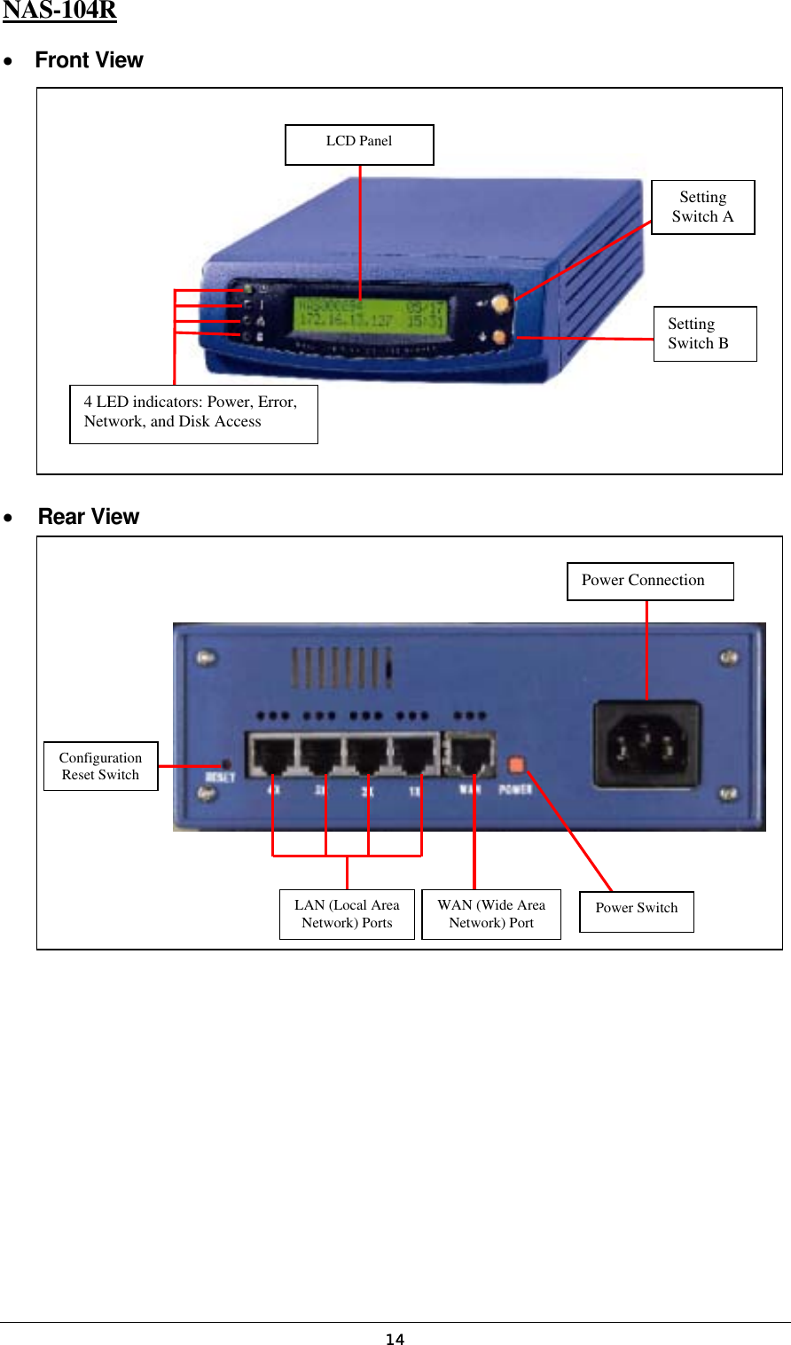   14Setting Switch A Setting Switch B LCD Panel 4 LED indicators: Power, Error, Network, and Disk Access NAS-104R •   Front View                 •  Rear View                LAN (Local Area Network) Ports WAN (Wide Area Network) PortConfiguration Reset Switch Power Switch Power Connection 