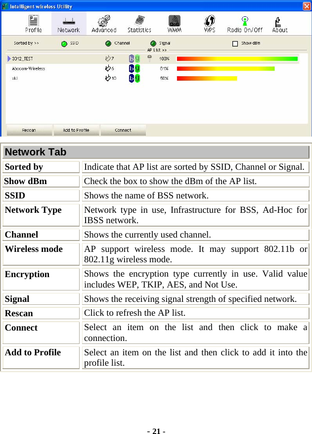 - 21 -  Network Tab Sorted by Indicate that AP list are sorted by SSID, Channel or Signal. Show dBm  Check the box to show the dBm of the AP list. SSID  Shows the name of BSS network. Network Type Network type in use, Infrastructure for BSS, Ad-Hoc for IBSS network. Channel  Shows the currently used channel. Wireless mode  AP support wireless mode. It may support 802.11b or 802.11g wireless mode. Encryption  Shows the encryption type currently in use. Valid value includes WEP, TKIP, AES, and Not Use. Signal  Shows the receiving signal strength of specified network. Rescan  Click to refresh the AP list. Connect  Select an item on the list and then click to make a connection. Add to Profile  Select an item on the list and then click to add it into the profile list.   