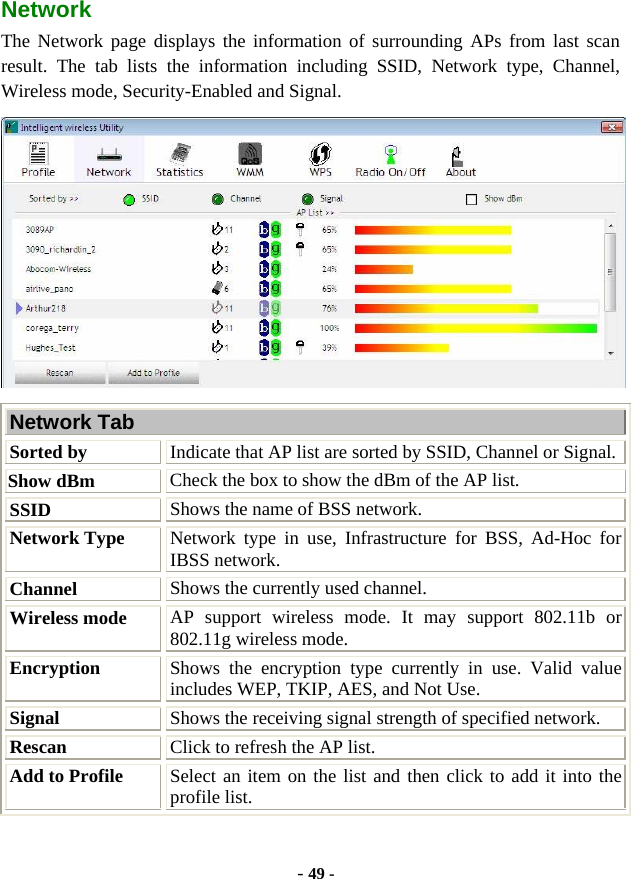  - 49 - Network  The Network page displays the information of surrounding APs from last scan result. The tab lists the information including SSID, Network type, Channel, Wireless mode, Security-Enabled and Signal.  Network Tab Sorted by Indicate that AP list are sorted by SSID, Channel or Signal. Show dBm  Check the box to show the dBm of the AP list. SSID  Shows the name of BSS network. Network Type Network type in use, Infrastructure for BSS, Ad-Hoc for IBSS network. Channel  Shows the currently used channel. Wireless mode  AP support wireless mode. It may support 802.11b or 802.11g wireless mode. Encryption  Shows the encryption type currently in use. Valid value includes WEP, TKIP, AES, and Not Use. Signal  Shows the receiving signal strength of specified network. Rescan  Click to refresh the AP list. Add to Profile  Select an item on the list and then click to add it into the profile list.  
