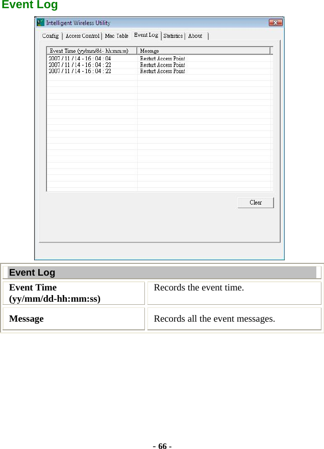  - 66 - Event Log  Event Log Event Time (yy/mm/dd-hh:mm:ss)  Records the event time. Message  Records all the event messages.  