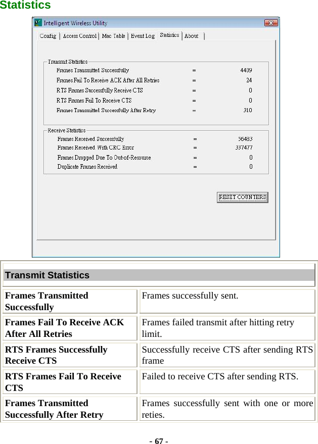  - 67 - Statistics  Transmit Statistics Frames Transmitted Successfully  Frames successfully sent. Frames Fail To Receive ACK After All Retries  Frames failed transmit after hitting retry limit. RTS Frames Successfully Receive CTS  Successfully receive CTS after sending RTS frame RTS Frames Fail To Receive CTS  Failed to receive CTS after sending RTS. Frames Transmitted Successfully After Retry  Frames successfully sent with one or more reties. 