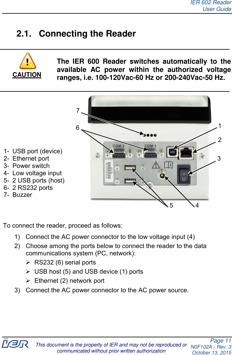 IER 602 Reader User Guide Page 11 N0F102A - Rev. 3 October 13, 2015  This document is the property of IER and may not be reproduced or communicated without prior written authorization  2.1.  Connecting the Reader  The  IER  600  Reader  switches  automatically  to  the available  AC  power  within  the  authorized  voltage ranges, i.e. 100-120Vac-60 Hz or 200-240Vac-50 Hz.  To connect the reader, proceed as follows: 1)  Connect the AC power connector to the low voltage input (4) 2)  Choose among the ports below to connect the reader to the data communications system (PC, network):   RS232 (6) serial ports   USB host (5) and USB device (1) ports   Ethernet (2) network port 3)  Connect the AC power connector to the AC power source.     CAUTION 3 4 5 1 2 6 7 1-  USB port (device) 2-  Ethernet port 3-  Power switch 4-  Low voltage input 5-  2 USB ports (host) 6-  2 RS232 ports  7-  Buzzer 
