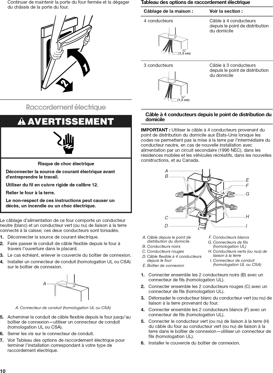 Page 10 of 12 - IKEA  Built In Oven, Electric Manual L0905140