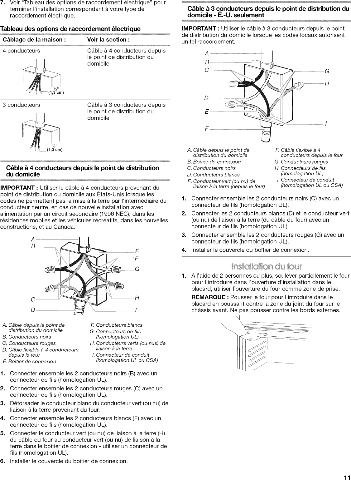 IKEA Built In Oven, Electric Manual L0905142