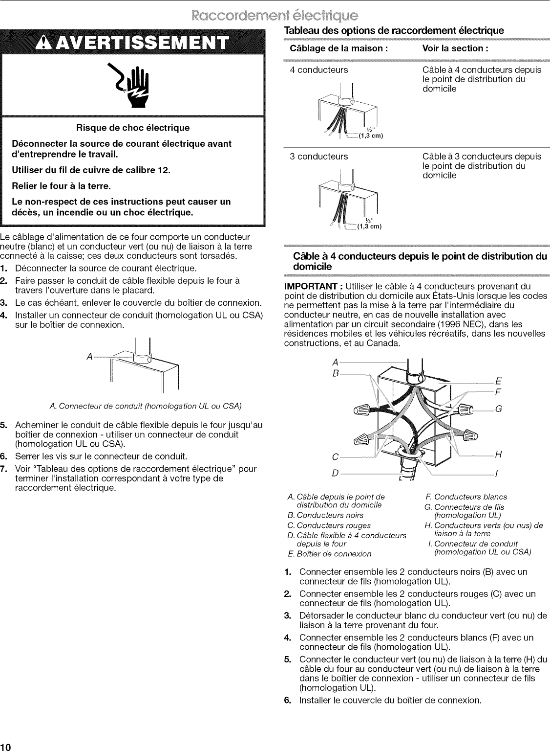 Page 10 of 12 - IKEA  Built In Oven, Electric Manual L0905143
