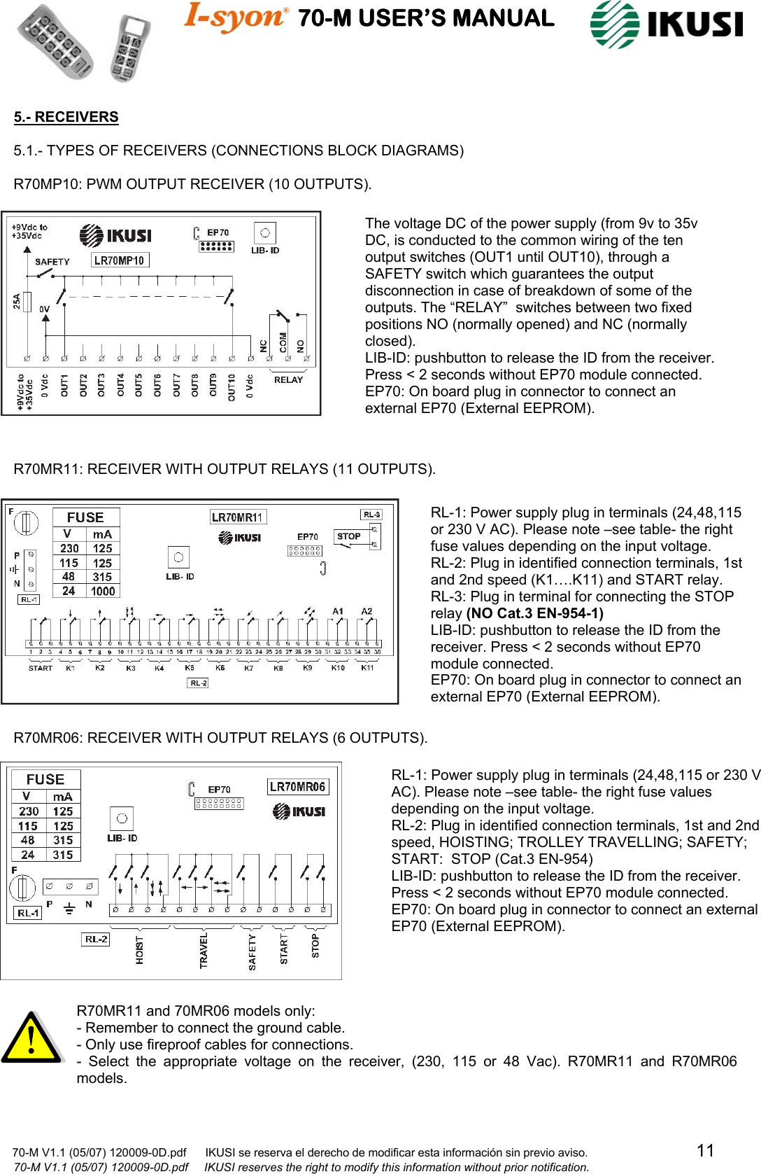                                    70-M USER’S MANUAL                                                                                                                            70-M V1.1 (05/07) 120009-0D.pdf      IKUSI se reserva el derecho de modificar esta información sin previo aviso.                                  11                            70-M V1.1 (05/07) 120009-0D.pdf     IKUSI reserves the right to modify this information without prior notification.  5.- RECEIVERS  5.1.- TYPES OF RECEIVERS (CONNECTIONS BLOCK DIAGRAMS)  R70MP10: PWM OUTPUT RECEIVER (10 OUTPUTS).                  R70MR11: RECEIVER WITH OUTPUT RELAYS (11 OUTPUTS).                R70MR06: RECEIVER WITH OUTPUT RELAYS (6 OUTPUTS).                       The voltage DC of the power supply (from 9v to 35v DC, is conducted to the common wiring of the ten output switches (OUT1 until OUT10), through a SAFETY switch which guarantees the output disconnection in case of breakdown of some of the outputs. The “RELAY”  switches between two fixed positions NO (normally opened) and NC (normally closed).  LIB-ID: pushbutton to release the ID from the receiver. Press &lt; 2 seconds without EP70 module connected. EP70: On board plug in connector to connect an external EP70 (External EEPROM).  R70MR11 and 70MR06 models only: - Remember to connect the ground cable. - Only use fireproof cables for connections. - Select the appropriate voltage on the receiver, (230, 115 or 48 Vac). R70MR11 and R70MR06 models. RL-1: Power supply plug in terminals (24,48,115 or 230 V AC). Please note –see table- the right fuse values depending on the input voltage. RL-2: Plug in identified connection terminals, 1st and 2nd speed (K1….K11) and START relay. RL-3: Plug in terminal for connecting the STOP relay (NO Cat.3 EN-954-1) LIB-ID: pushbutton to release the ID from the receiver. Press &lt; 2 seconds without EP70 module connected. EP70: On board plug in connector to connect an external EP70 (External EEPROM). RL-1: Power supply plug in terminals (24,48,115 or 230 V AC). Please note –see table- the right fuse values depending on the input voltage. RL-2: Plug in identified connection terminals, 1st and 2nd speed, HOISTING; TROLLEY TRAVELLING; SAFETY; START:  STOP (Cat.3 EN-954)  LIB-ID: pushbutton to release the ID from the receiver. Press &lt; 2 seconds without EP70 module connected. EP70: On board plug in connector to connect an external  EP70 (External EEPROM).   