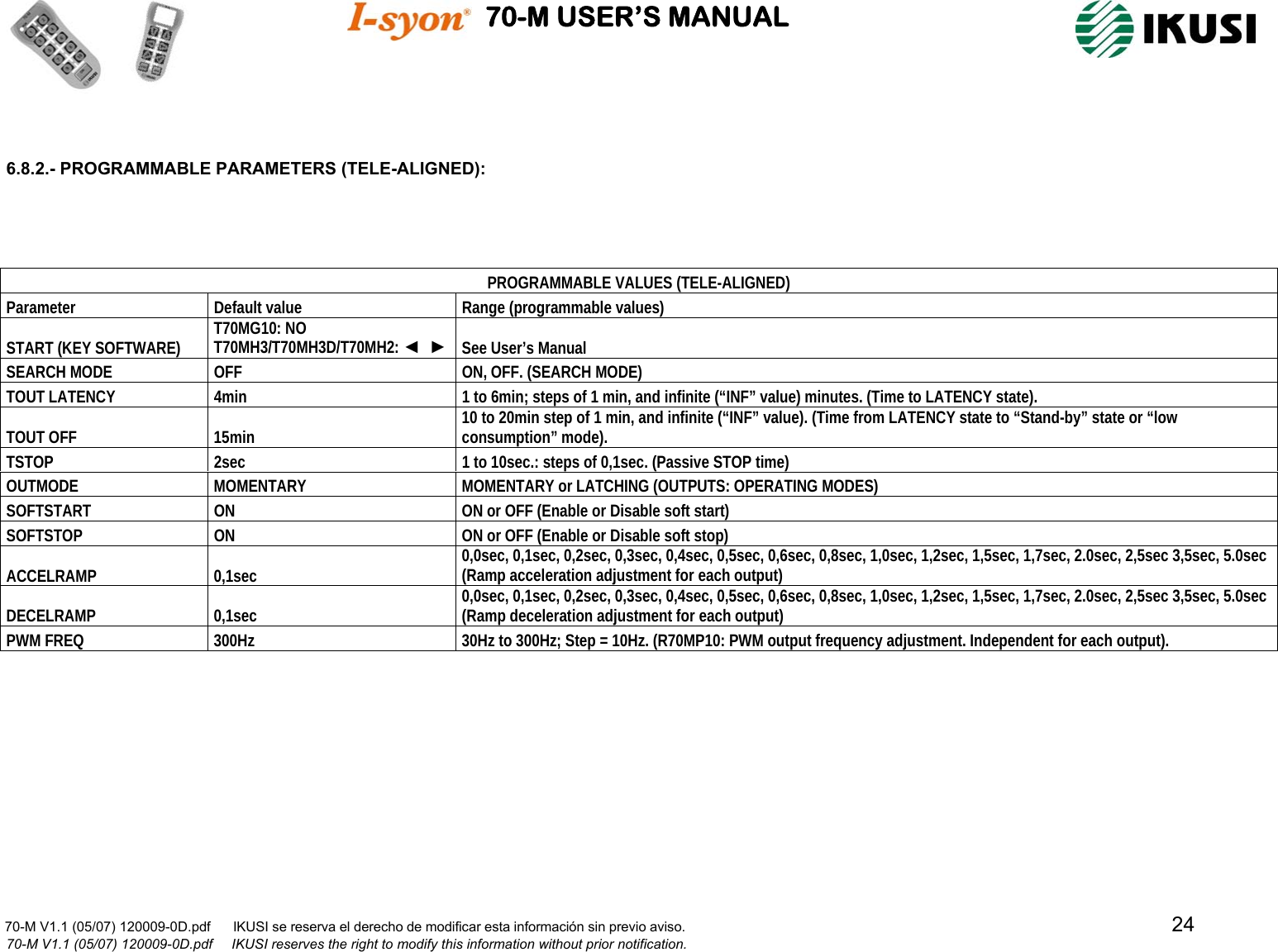                                          70-M USER’S MANUAL                                                                                                                      70-M V1.1 (05/07) 120009-0D.pdf      IKUSI se reserva el derecho de modificar esta información sin previo aviso.                                                                                                                                  24                                      70-M V1.1 (05/07) 120009-0D.pdf     IKUSI reserves the right to modify this information without prior notification.     6.8.2.- PROGRAMMABLE PARAMETERS (TELE-ALIGNED):        PROGRAMMABLE VALUES (TELE-ALIGNED) Parameter  Default value  Range (programmable values) START (KEY SOFTWARE)  T70MG10: NO T70MH3/T70MH3D/T70MH2: ◄  ► See User’s Manual SEARCH MODE  OFF  ON, OFF. (SEARCH MODE) TOUT LATENCY  4min  1 to 6min; steps of 1 min, and infinite (“INF” value) minutes. (Time to LATENCY state). TOUT OFF  15min  10 to 20min step of 1 min, and infinite (“INF” value). (Time from LATENCY state to “Stand-by” state or “low consumption” mode). TSTOP  2sec  1 to 10sec.: steps of 0,1sec. (Passive STOP time) OUTMODE MOMENTARY  MOMENTARY or LATCHING (OUTPUTS: OPERATING MODES) SOFTSTART  ON  ON or OFF (Enable or Disable soft start) SOFTSTOP  ON  ON or OFF (Enable or Disable soft stop) ACCELRAMP 0,1sec  0,0sec, 0,1sec, 0,2sec, 0,3sec, 0,4sec, 0,5sec, 0,6sec, 0,8sec, 1,0sec, 1,2sec, 1,5sec, 1,7sec, 2.0sec, 2,5sec 3,5sec, 5.0sec (Ramp acceleration adjustment for each output) DECELRAMP 0,1sec  0,0sec, 0,1sec, 0,2sec, 0,3sec, 0,4sec, 0,5sec, 0,6sec, 0,8sec, 1,0sec, 1,2sec, 1,5sec, 1,7sec, 2.0sec, 2,5sec 3,5sec, 5.0sec (Ramp deceleration adjustment for each output) PWM FREQ  300Hz  30Hz to 300Hz; Step = 10Hz. (R70MP10: PWM output frequency adjustment. Independent for each output). 