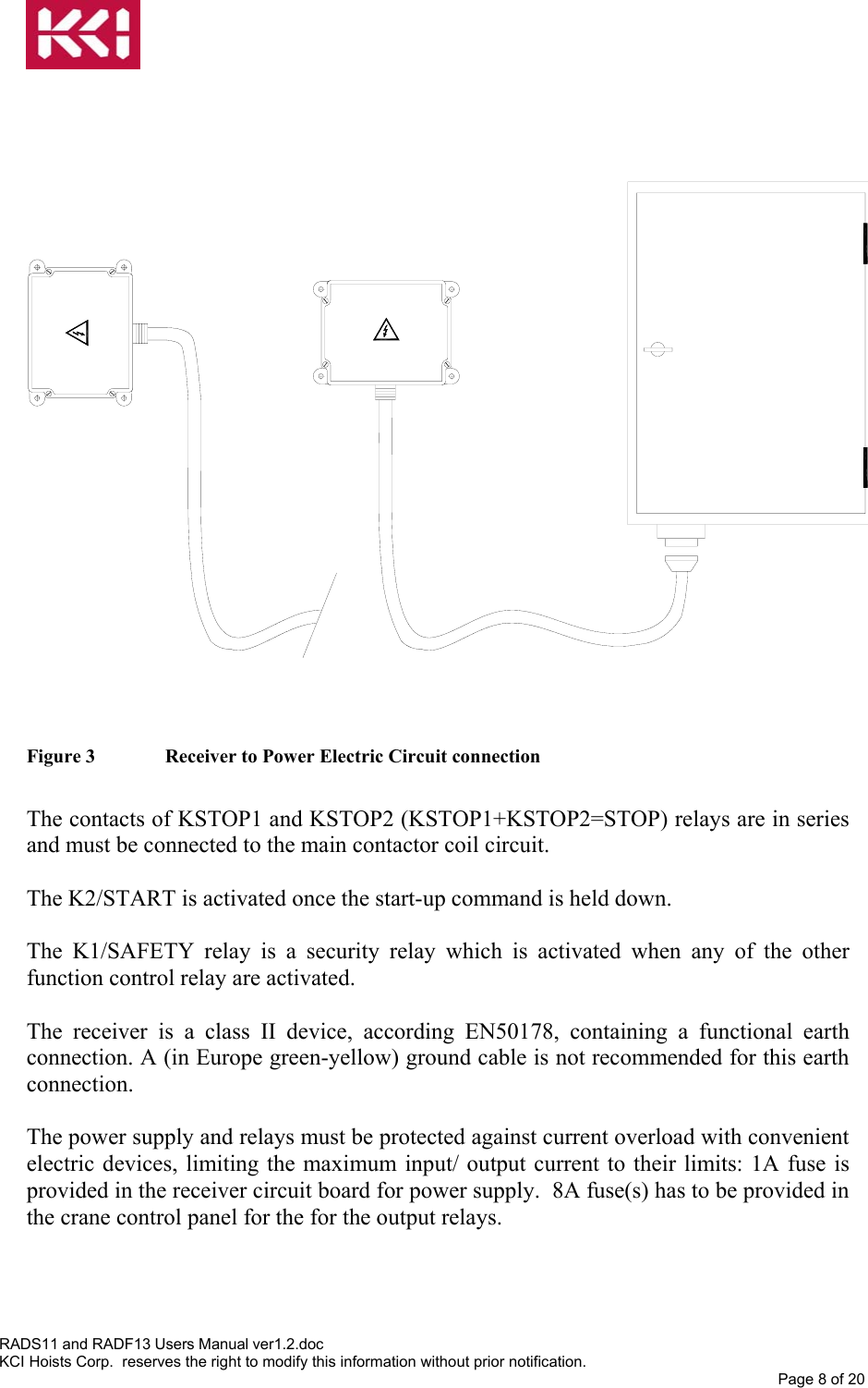                           Figure 3   Receiver to Power Electric Circuit connection  The contacts of KSTOP1 and KSTOP2 (KSTOP1+KSTOP2=STOP) relays are in series and must be connected to the main contactor coil circuit.  The K2/START is activated once the start-up command is held down.  The K1/SAFETY relay is a security relay which is activated when any of the other function control relay are activated.  The receiver is a class II device, according EN50178, containing a functional earth connection. A (in Europe green-yellow) ground cable is not recommended for this earth connection.  The power supply and relays must be protected against current overload with convenient electric devices, limiting the maximum input/ output current to their limits: 1A fuse is provided in the receiver circuit board for power supply.  8A fuse(s) has to be provided in the crane control panel for the for the output relays. RADS11 and RADF13 Users Manual ver1.2.doc KCI Hoists Corp.  reserves the right to modify this information without prior notification. Page 8 of 20  