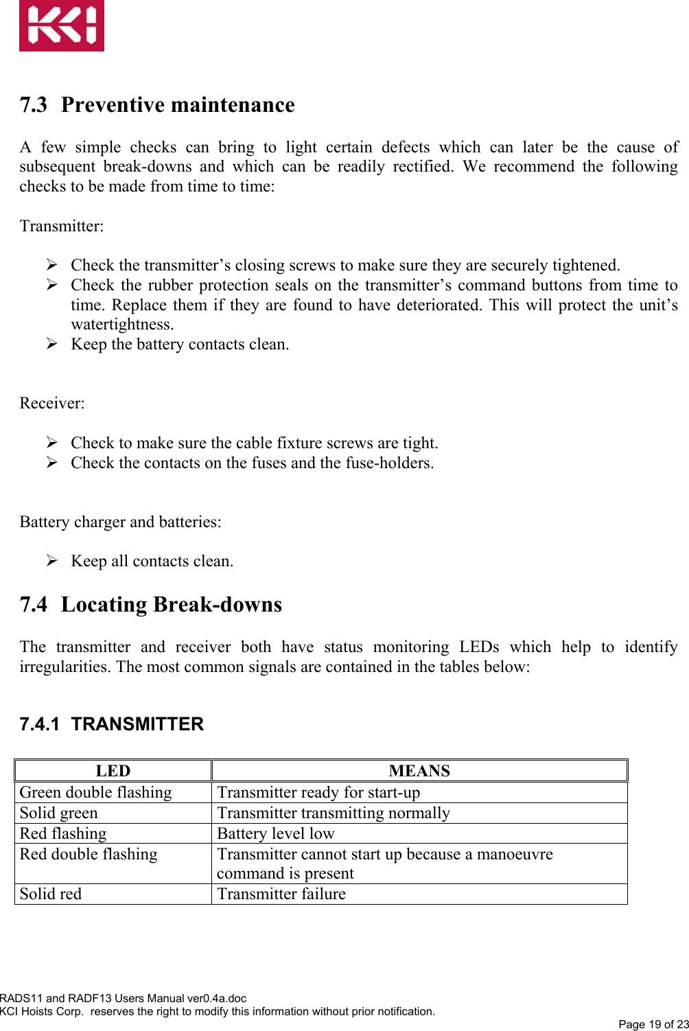    7.3 Preventive maintenance  A few simple checks can bring to light certain defects which can later be the cause of subsequent break-downs and which can be readily rectified. We recommend the following checks to be made from time to time:  Transmitter:   Check the transmitter’s closing screws to make sure they are securely tightened.  Check the rubber protection seals on the transmitter’s command buttons from time to time. Replace them if they are found to have deteriorated. This will protect the unit’s watertightness.  Keep the battery contacts clean.   Receiver:   Check to make sure the cable fixture screws are tight.  Check the contacts on the fuses and the fuse-holders.   Battery charger and batteries:   Keep all contacts clean.  7.4 Locating Break-downs  The transmitter and receiver both have status monitoring LEDs which help to identify irregularities. The most common signals are contained in the tables below:  7.4.1 TRANSMITTER  LED MEANS Green double flashing  Transmitter ready for start-up Solid green  Transmitter transmitting normally Red flashing  Battery level low Red double flashing  Transmitter cannot start up because a manoeuvre command is present Solid red  Transmitter failure     RADS11 and RADF13 Users Manual ver0.4a.doc KCI Hoists Corp.  reserves the right to modify this information without prior notification. Page 19 of 23  