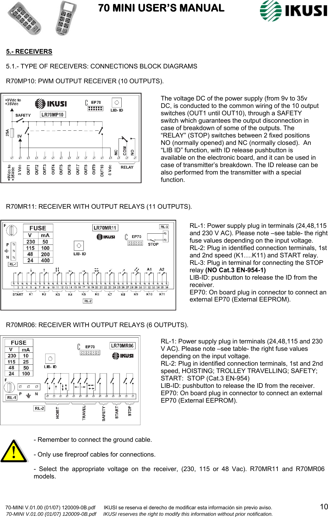                           70 MINI USER’S MANUAL                                                                                    70-MINI V.01.00 (01/07) 120009-0B.pdf      IKUSI se reserva el derecho de modificar esta información sin previo aviso.                                  10                  70-MINI V.01.00 (01/07) 120009-0B.pdf     IKUSI reserves the right to modify this information without prior notification.  5.- RECEIVERS  5.1.- TYPE OF RECEIVERS: CONNECTIONS BLOCK DIAGRAMS  R70MP10: PWM OUTPUT RECEIVER (10 OUTPUTS).                  R70MR11: RECEIVER WITH OUTPUT RELAYS (11 OUTPUTS).                R70MR06: RECEIVER WITH OUTPUT RELAYS (6 OUTPUTS).                       The voltage DC of the power supply (from 9v to 35v DC, is conducted to the common wiring of the 10 output switches (OUT1 until OUT10), through a SAFETY switch which guarantees the output disconnection in case of breakdown of some of the outputs. The “RELAY” (STOP) switches between 2 fixed positions NO (normally opened) and NC (normally closed).  An “LIB ID” function, with ID release pushbutton is available on the electronic board, and it can be used in case of transmitter’s breakdown. The ID release can be also performed from the transmitter with a special function.RL-1: Power supply plug in terminals (24,48,115 and 230 V AC). Please note –see table- the right fuse values depending on the input voltage. RL-2: Plug in identified connection terminals, 1st and 2nd speed (K1….K11) and START relay. RL-3: Plug in terminal for connecting the STOP relay (NO Cat.3 EN-954-1) LIB-ID: pushbutton to release the ID from the receiver. EP70: On board plug in connector to connect an external EP70 (External EEPROM).  RL-1: Power supply plug in terminals (24,48,115 and 230 V AC). Please note –see table- the right fuse values depending on the input voltage. RL-2: Plug in identified connection terminals, 1st and 2nd speed, HOISTING; TROLLEY TRAVELLING; SAFETY; START:  STOP (Cat.3 EN-954)  LIB-ID: pushbutton to release the ID from the receiver. EP70: On board plug in connector to connect an external EP70 (External EEPROM).   - Remember to connect the ground cable.  - Only use fireproof cables for connections.  - Select the appropriate voltage on the receiver, (230, 115 or 48 Vac). R70MR11 and R70MR06 models. 