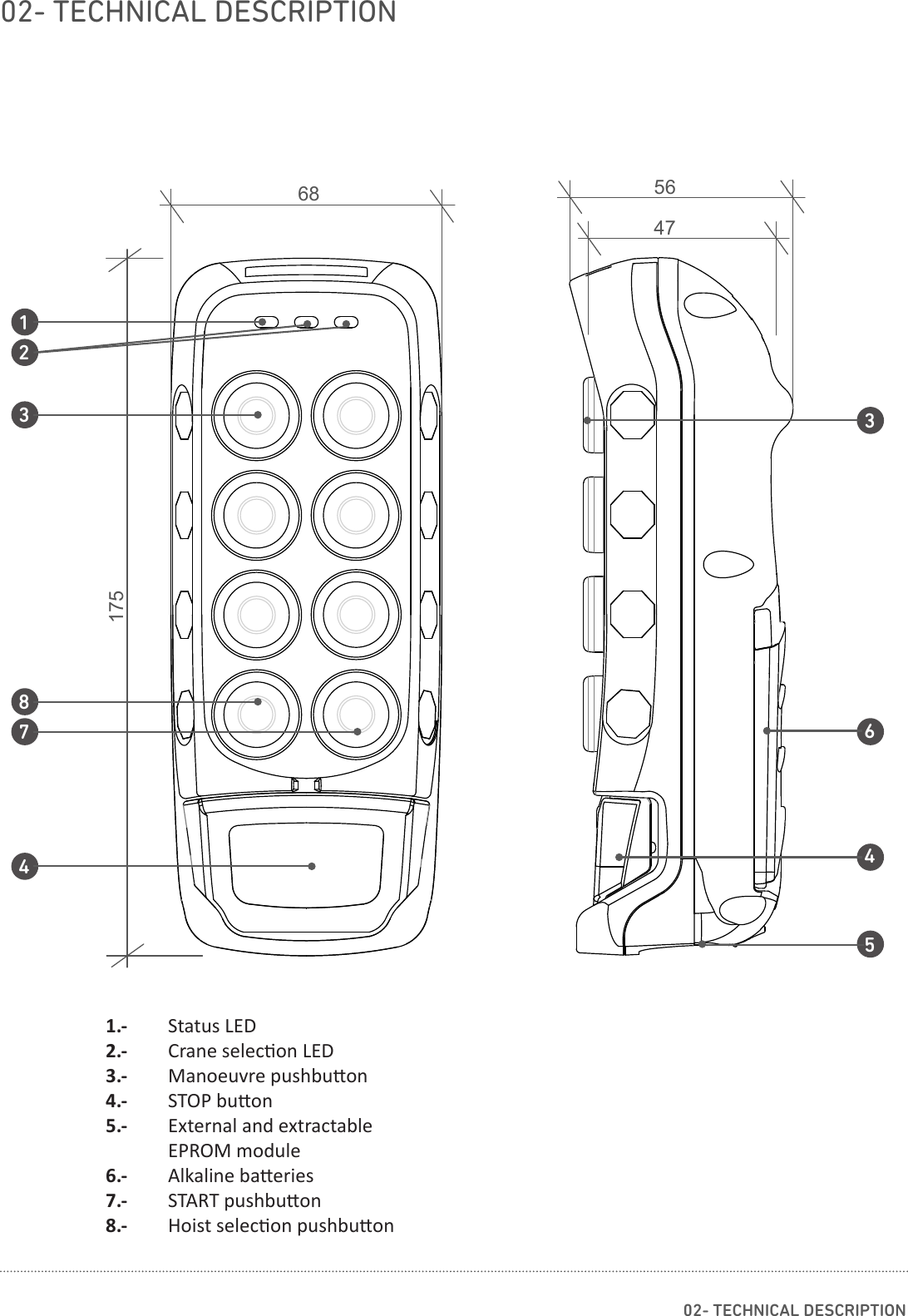 1.-   Status LED2.-   Crane selec on LED3.-   Manoeuvre pushbu on4.-   STOP bu on5.-  External and extractable      EPROM module  6.-  Alkaline ba eries7.-  START pushbu on8.-  Hoist selec on pushbu on175684756402- TECHNICAL DESCRIPTION02- TECHNICAL DESCRIPTION612345387