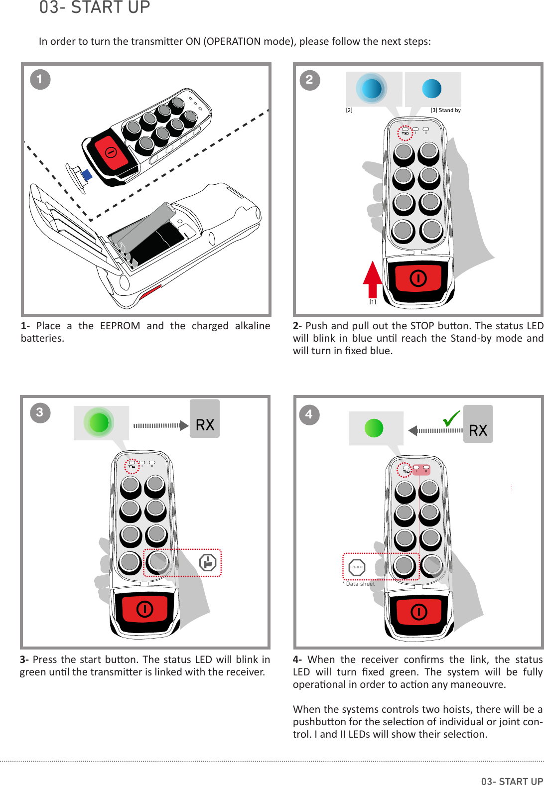 RXIII13RXI /I+II /II* Data sheetIII[1][2] [3] Stand by III03- START UP2403- START UP1-  Place  a  the  EEPROM  and  the  charged  alkaline         ba eries.In order to turn the transmi er ON (OPERATION mode), please follow the next steps:2- Push and pull out the STOP bu on. The status LED will  blink  in  blue  un l  reach  the  Stand-by  mode  and will turn in ﬁ xed blue.3- Press the  start bu on. The status LED will blink in green un l the transmi er is linked with the receiver.4-  When  the  receiver  conﬁ rms  the  link,  the  status LED  will  turn  ﬁ xed  green.  The  system  will  be  fully                  opera onal in order to ac on any maneouvre.When the systems controls two hoists, there will be a pushbu on for the selec on of individual or joint con-trol. I and II LEDs will show their selec on.