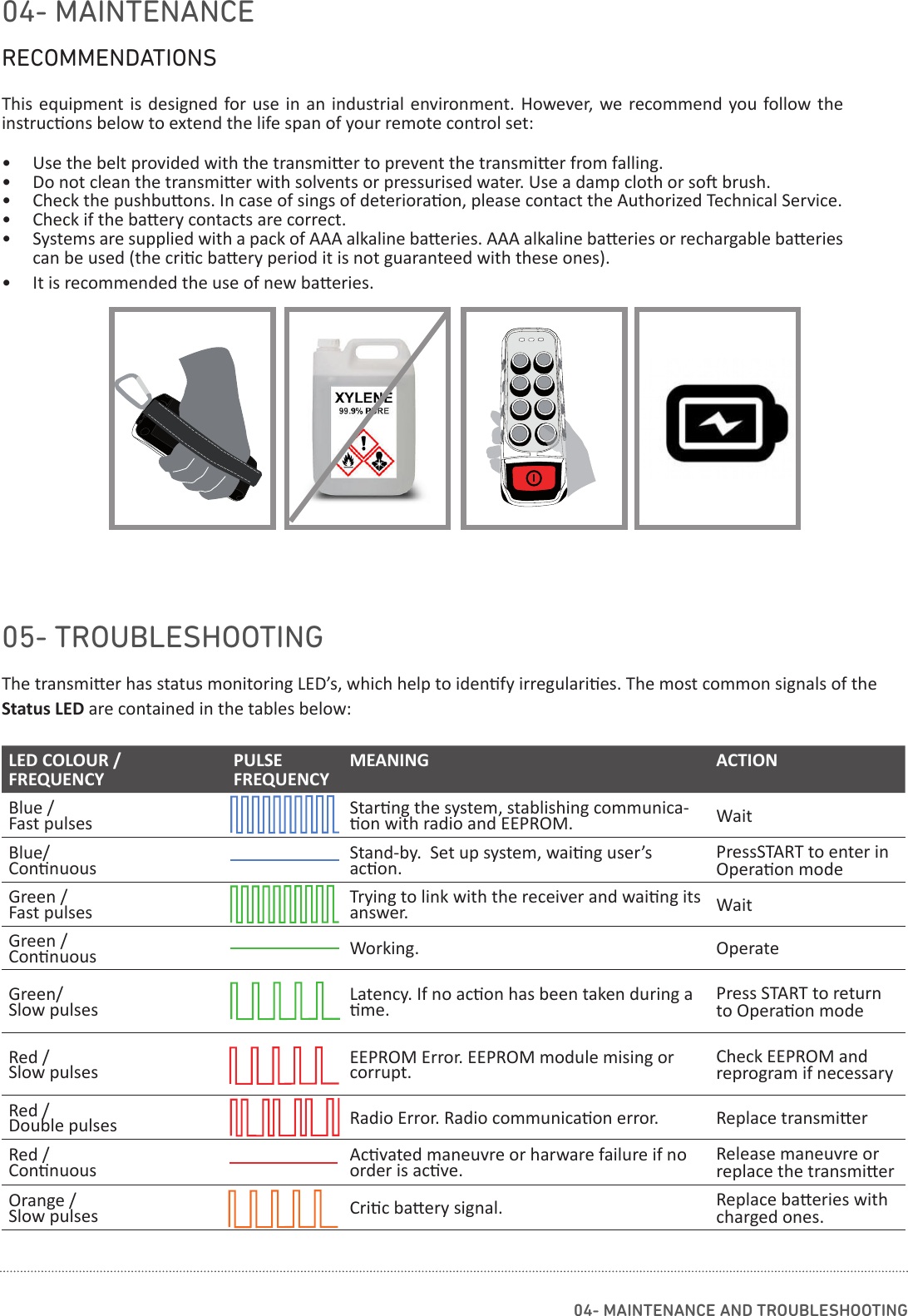 RECOMMENDATIONSThis equipment is designed for use in an industrial environment. However,  we recommend you follow the instruc ons below to extend the life span of your remote control set:•  Use the belt provided with the transmi er to prevent the transmi er from falling.•  Do not clean the transmi er with solvents or pressurised water. Use a damp cloth or so  brush.•  Check the pushbu ons. In case of sings of deteriora on, please contact the Authorized Technical Service.•  Check if the ba ery contacts are correct.•  Systems are supplied with a pack of AAA alkaline ba eries. AAA alkaline ba eries or rechargable ba eries can be used (the cri c ba ery period it is not guaranteed with these ones).•  It is recommended the use of new ba eries.04- MAINTENANCE04- MAINTENANCE AND TROUBLESHOOTING05- TROUBLESHOOTINGThe transmi er has status monitoring LED’s, which help to iden fy irregulari es. The most common signals of the Status LED are contained in the tables below:LED COLOUR / FREQUENCYPULSE FREQUENCYMEANING ACTIONBlue / Fast pulses Star ng the system, stablishing communica- on with radio and EEPROM. WaitBlue/ Con nuous Stand-by.  Set up system, wai ng user’s ac on. PressSTART to enter in Opera on modeGreen / Fast pulses Trying to link with the receiver and wai ng its answer. WaitGreen / Con nuous Working. OperateGreen/ Slow pulses Latency. If no ac on has been taken during a  me. Press START to return to Opera on modeRed / Slow pulses EEPROM Error. EEPROM module mising or corrupt. Check EEPROM and reprogram if necessary Red / Double pulses Radio Error. Radio communica on error. Replace transmi erRed / Con nuous Ac vated maneuvre or harware failure if no order is ac ve. Release maneuvre or replace the transmi er Orange / Slow pulses Cri c ba ery signal. Replace ba eries with charged ones.