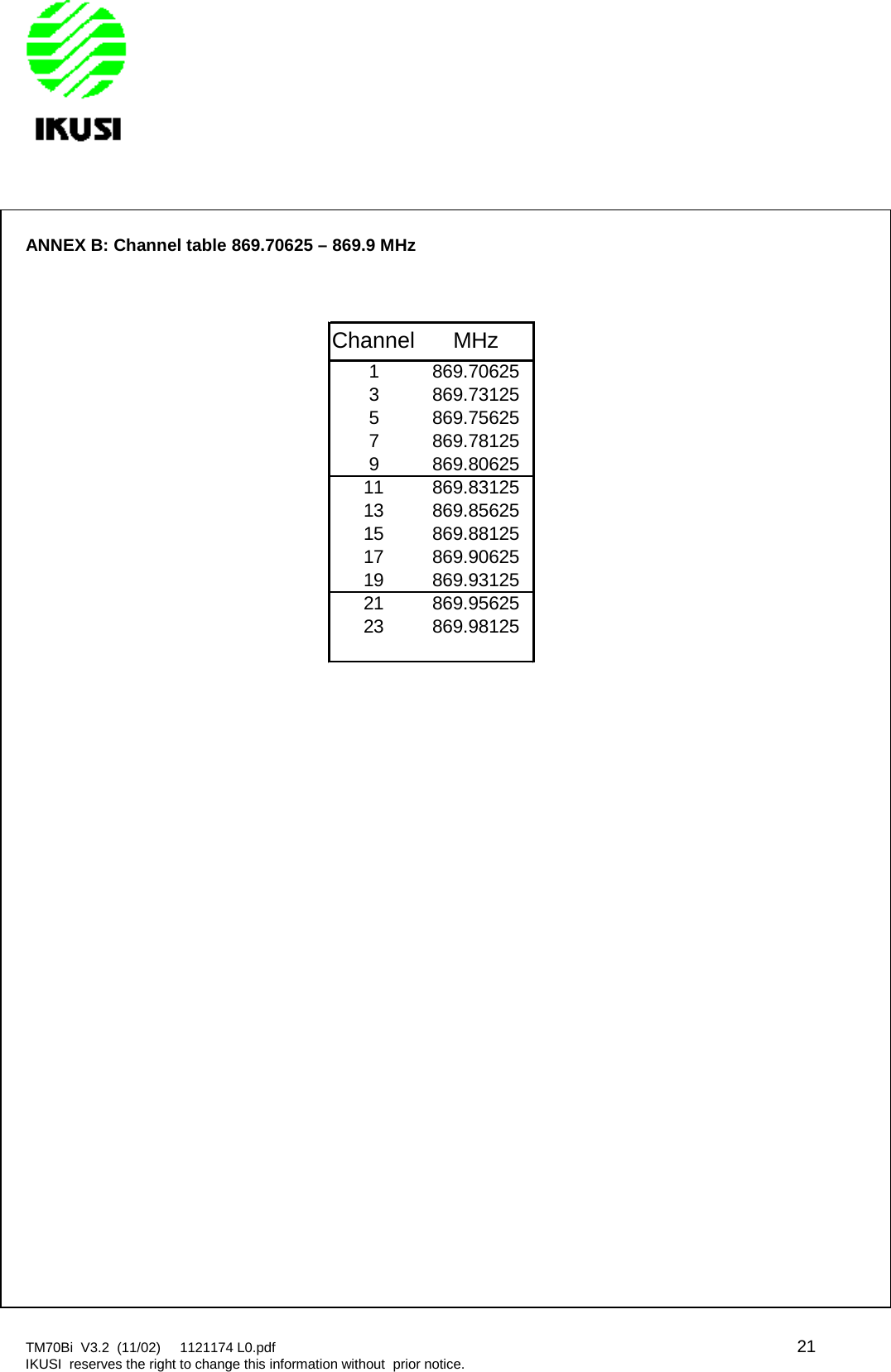 TM70Bi V3.2 (11/02) 1121174 L0.pdf 21IKUSI reserves the right to change this information without prior notice.ANNEX B: Channel table 869.70625 – 869.9 MHzChannel MHz1 869.706253 869.731255 869.756257 869.781259 869.8062511 869.8312513 869.8562515 869.8812517 869.9062519 869.9312521 869.9562523 869.98125