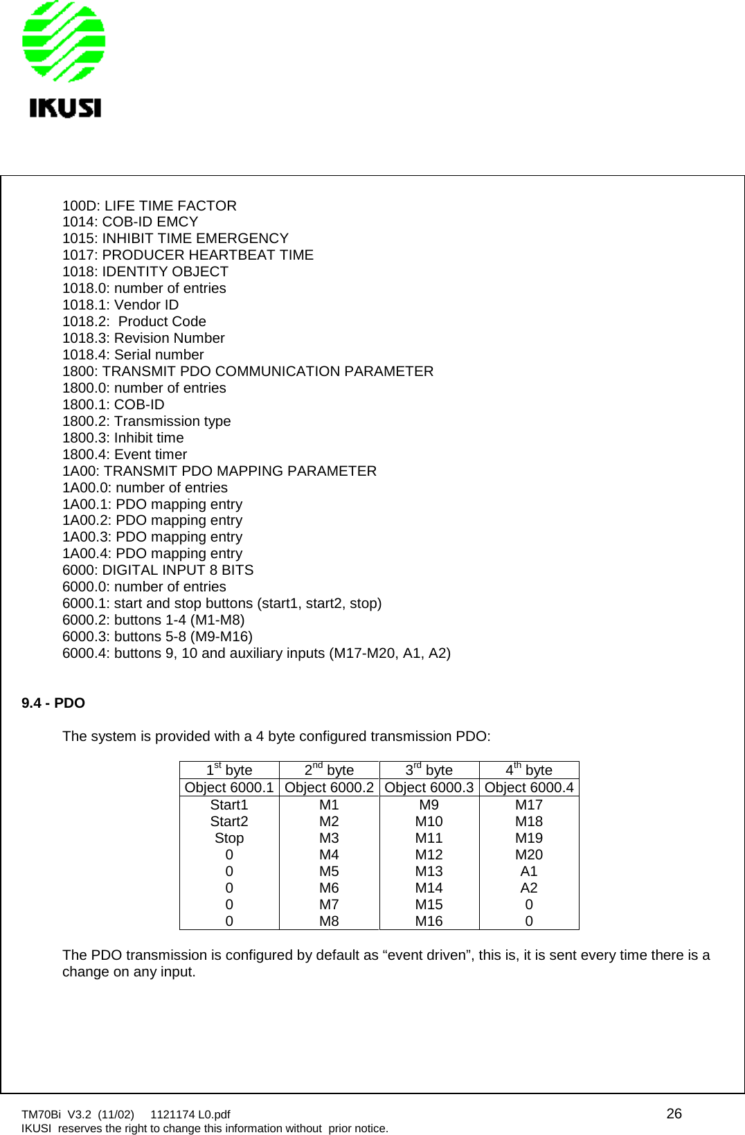 TM70Bi V3.2 (11/02) 1121174 L0.pdf 26IKUSI reserves the right to change this information without prior notice.100D: LIFE TIME FACTOR1014: COB-ID EMCY1015: INHIBIT TIME EMERGENCY1017: PRODUCER HEARTBEAT TIME1018: IDENTITY OBJECT1018.0: number of entries1018.1: Vendor ID1018.2: Product Code1018.3: Revision Number1018.4: Serial number1800: TRANSMIT PDO COMMUNICATION PARAMETER1800.0: number of entries1800.1: COB-ID1800.2: Transmission type1800.3: Inhibit time1800.4: Event timer1A00: TRANSMIT PDO MAPPING PARAMETER1A00.0: number of entries1A00.1: PDO mapping entry1A00.2: PDO mapping entry1A00.3: PDO mapping entry1A00.4: PDO mapping entry6000: DIGITAL INPUT 8 BITS6000.0: number of entries6000.1: start and stop buttons (start1, start2, stop)6000.2: buttons 1-4 (M1-M8)6000.3: buttons 5-8 (M9-M16)6000.4: buttons 9, 10 and auxiliary inputs (M17-M20, A1, A2)9.4 - PDOThe system is provided with a 4 byte configured transmission PDO:1stbyte 2ndbyte 3rdbyte 4thbyteObject 6000.1 Object 6000.2 Object 6000.3 Object 6000.4Start1 M1 M9 M17Start2 M2 M10 M18Stop M3 M11 M190 M4 M12 M200 M5 M13 A10 M6 M14 A20 M7 M15 00 M8 M16 0The PDO transmission is configured by default as “event driven”, this is, it is sent every time there is achange on any input.