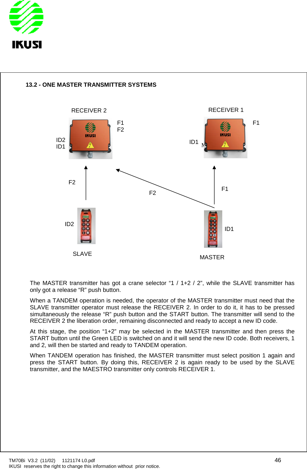 TM70Bi V3.2 (11/02) 1121174 L0.pdf 46IKUSI reserves the right to change this information without prior notice.13.2 - ONE MASTER TRANSMITTER SYSTEMSThe MASTER transmitter has got a crane selector “1 / 1+2 / 2”, while the SLAVE transmitter hasonly got a release “R” push button.When a TANDEM operation is needed, the operator of the MASTER transmitter must need that theSLAVE transmitter operator must release the RECEIVER 2. In order to do it, it has to be pressedsimultaneously the release “R” push button and the START button. The transmitter will send to theRECEIVER 2 the liberation order, remaining disconnected and ready to accept a new ID code.At this stage, the position “1+2” may be selected in the MASTER transmitter and then press theSTART button until the Green LED is switched on and it will send the new ID code. Both receivers, 1and 2, will then be started and ready to TANDEM operation.When TANDEM operation has finished, the MASTER transmitter must select position 1 again andpress the START button. By doing this, RECEIVER 2 is again ready to be used by the SLAVEtransmitter, and the MAESTRO transmitter only controls RECEIVER 1.F2F1F1F2 F1ID2ID1 ID1F2ID2 ID1MASTERSLAVERECEIVER 2 RECEIVER 1MASTERSLAVE