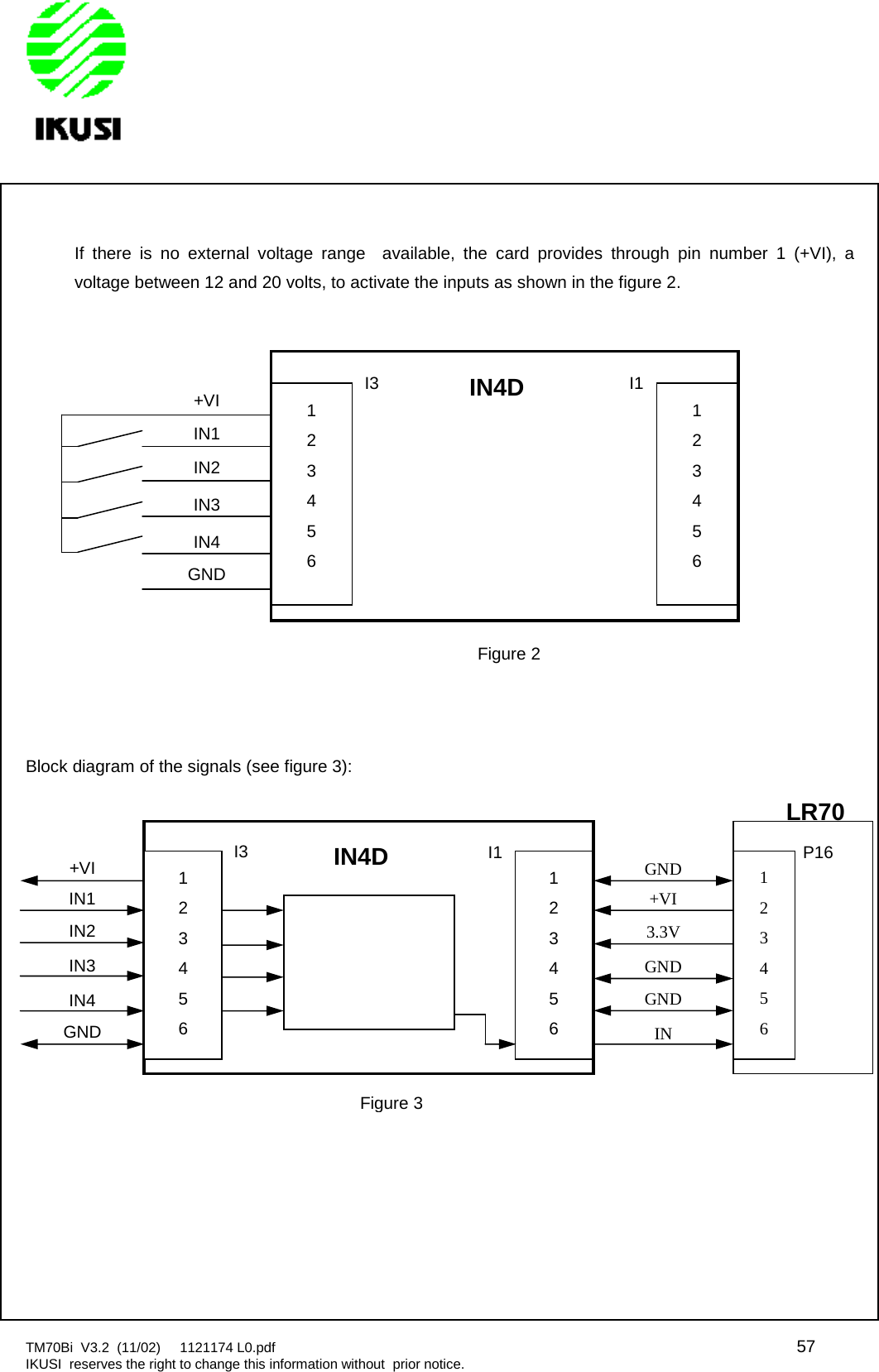 TM70Bi V3.2 (11/02) 1121174 L0.pdf 57IKUSI reserves the right to change this information without prior notice.If there is no external voltage range available, the card provides through pin number 1 (+VI), avoltage between 12 and 20 volts, to activate the inputs as shown in the figure 2.Block diagram of the signals (see figure 3):+VIIN1IN2IN3IN4GNDIN4D123456I3123456I1Figure 2+VIIN1IN2IN3IN4GNDLR70GND+VI3.3VGNDGNDININ4D123456I3123456I1123456P16Figure 3