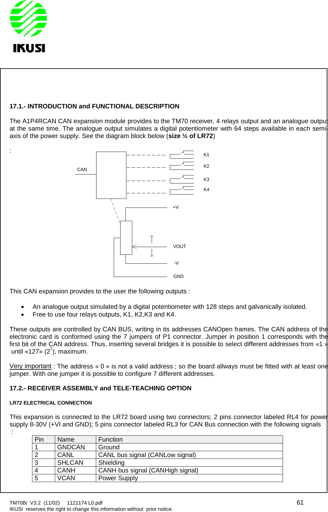 TM70Bi V3.2 (11/02) 1121174 L0.pdf 61IKUSI reserves the right to change this information without prior notice.17.1.- INTRODUCTION and FUNCTIONAL DESCRIPTIONThe A1P4RCAN CAN expansion module provides to the TM70 receiver, 4 relays output and an analogue outputat the same time. The analogue output simulates a digital potentiometer with 64 steps available in each semi-axis of the power supply. See the diagram block below (size ½ of LR72):This CAN expansion provides to the user the following outputs :An analogue output simulated by a digital potentiometer with 128 steps and galvanically isolated.Free to use four relays outputs, K1, K2,K3 and K4.These outputs are controlled by CAN BUS, writing in its addresses CANOpen frames. The CAN address of theelectronic card is conformed using the 7 jumpers of P1 connector. Jumper in position 1 corresponds with thefirst bit of the CAN address. Thus, inserting several bridges it is possible to select different addresses from «1 »until «127» (27), maximum.Very important : The address « 0 » is not a valid address ; so the board allways must be fitted with at least onejumper. With one jumper it is possible to configure 7 different addresses.17.2.- RECEIVER ASSEMBLY and TELE-TEACHING OPTIONLR72 ELECTRICAL CONNECTIONThis expansion is connected to the LR72 board using two connectors; 2 pins connector labeled RL4 for powersupply 8-30V (+VI and GND); 5 pins connector labeled RL3 for CAN Bus connection with the following signals:Pin Name Function1 GNDCAN Ground2 CANL CANL bus signal (CANLow signal)3 SHLCAN Shielding4 CANH CANH bus signal (CANHigh signal)5 VCAN Power SupplyK1K2K3K4VOUTGND11k2+V-VCAN