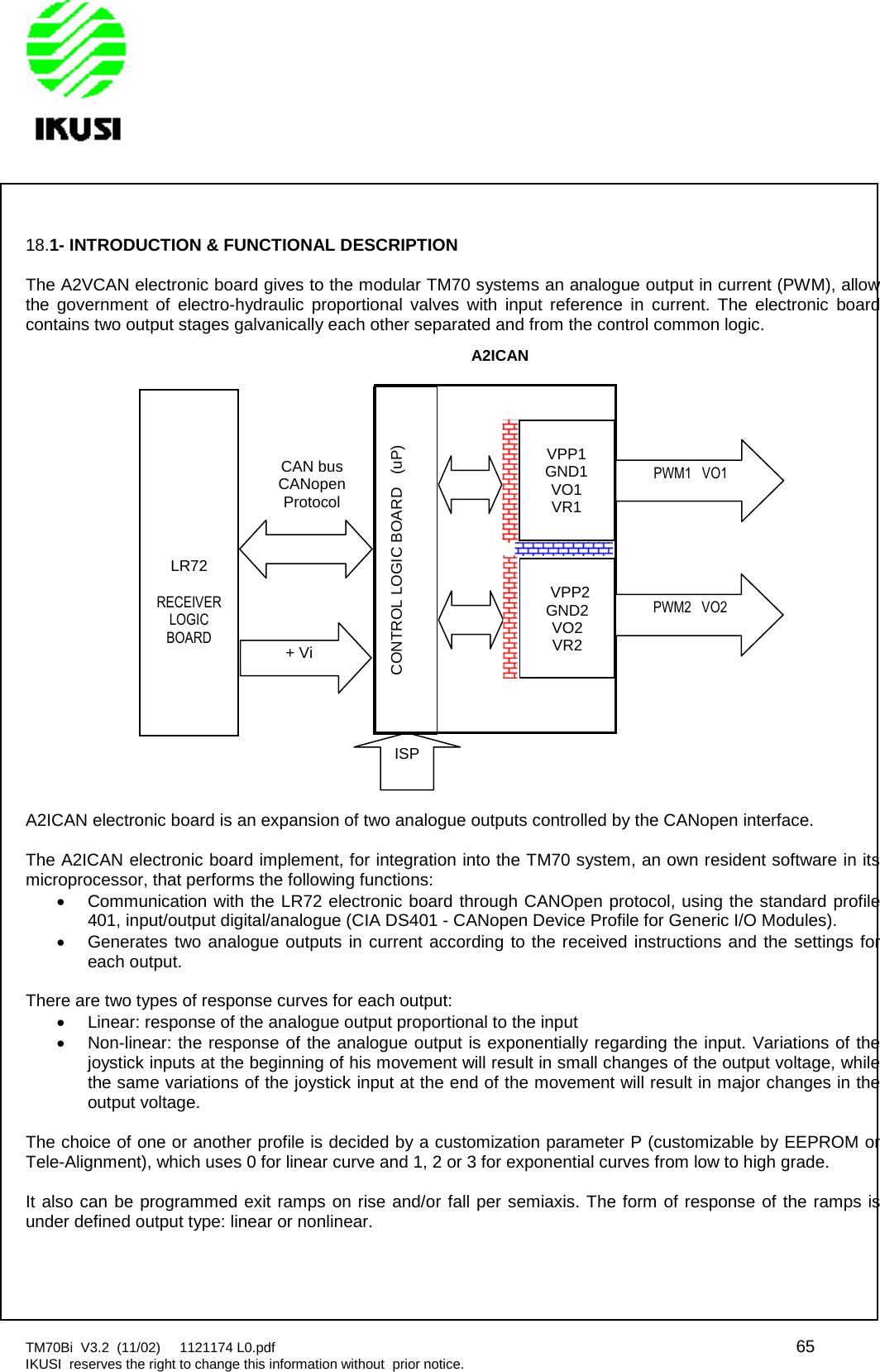 TM70Bi V3.2 (11/02) 1121174 L0.pdf 65IKUSI reserves the right to change this information without prior notice.18.1- INTRODUCTION &amp; FUNCTIONAL DESCRIPTIONThe A2VCAN electronic board gives to the modular TM70 systems an analogue output in current (PWM), allowthe government of electro-hydraulic proportional valves with input reference in current. The electronic boardcontains two output stages galvanically each other separated and from the control common logic.A2ICAN electronic board is an expansion of two analogue outputs controlled by the CANopen interface.The A2ICAN electronic board implement, for integration into the TM70 system, an own resident software in itsmicroprocessor, that performs the following functions:Communication with the LR72 electronic board through CANOpen protocol, using the standard profile401, input/output digital/analogue (CIA DS401 - CANopen Device Profile for Generic I/O Modules).Generates two analogue outputs in current according to the received instructions and the settings foreach output.There are two types of response curves for each output:Linear: response of the analogue output proportional to the inputNon-linear: the response of the analogue output is exponentially regarding the input. Variations of thejoystick inputs at the beginning of his movement will result in small changes of the output voltage, whilethe same variations of the joystick input at the end of the movement will result in major changes in theoutput voltage.The choice of one or another profile is decided by a customization parameter P (customizable by EEPROM orTele-Alignment), which uses 0 for linear curve and 1, 2 or 3 for exponential curves from low to high grade.It also can be programmed exit ramps on rise and/or fall per semiaxis. The form of response of the ramps isunder defined output type: linear or nonlinear.CAN busCANopenProtocolLR72RECEIVERLOGICBOARDA2ICANVPP2GND2VO2VR2VPP1GND1VO1VR1PWM1 VO1CONTROL LOGIC BOARD (uP)+ ViPWM2 VO2ISP