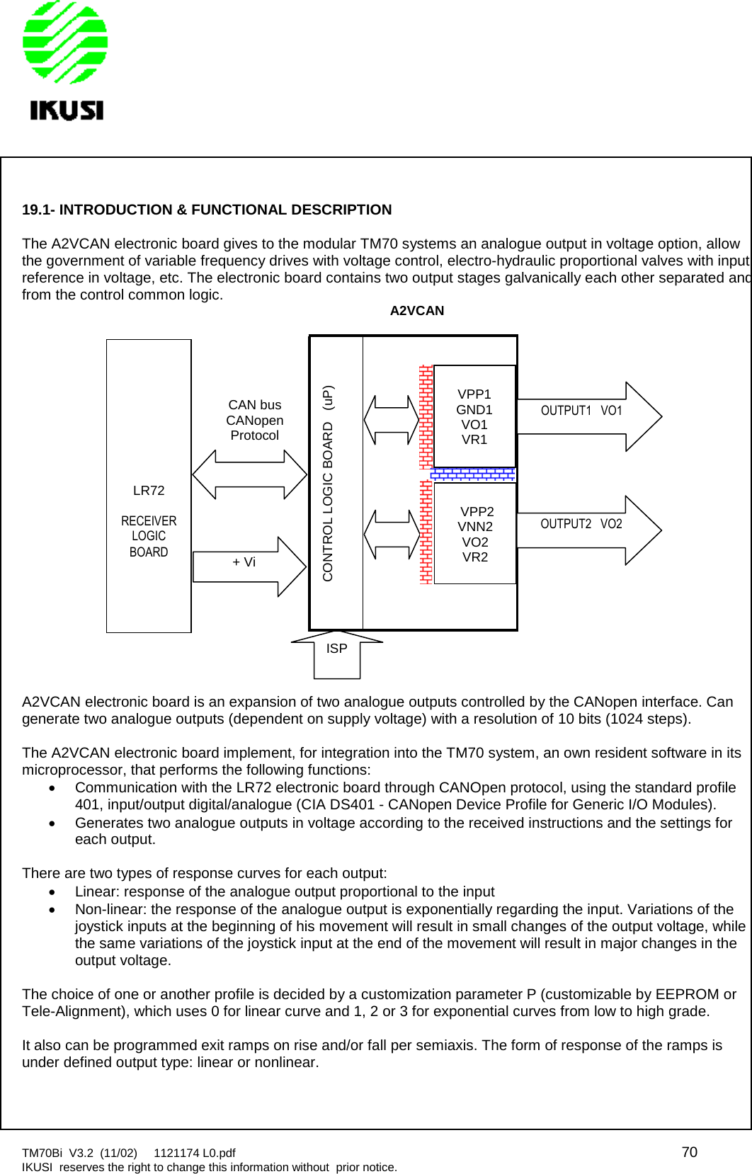 TM70Bi V3.2 (11/02) 1121174 L0.pdf 70IKUSI reserves the right to change this information without prior notice.19.1- INTRODUCTION &amp; FUNCTIONAL DESCRIPTIONThe A2VCAN electronic board gives to the modular TM70 systems an analogue output in voltage option, allowthe government of variable frequency drives with voltage control, electro-hydraulic proportional valves with inputreference in voltage, etc. The electronic board contains two output stages galvanically each other separated andfrom the control common logic.A2VCAN electronic board is an expansion of two analogue outputs controlled by the CANopen interface. Cangenerate two analogue outputs (dependent on supply voltage) with a resolution of 10 bits (1024 steps).The A2VCAN electronic board implement, for integration into the TM70 system, an own resident software in itsmicroprocessor, that performs the following functions:Communication with the LR72 electronic board through CANOpen protocol, using the standard profile401, input/output digital/analogue (CIA DS401 - CANopen Device Profile for Generic I/O Modules).Generates two analogue outputs in voltage according to the received instructions and the settings foreach output.There are two types of response curves for each output:Linear: response of the analogue output proportional to the inputNon-linear: the response of the analogue output is exponentially regarding the input. Variations of thejoystick inputs at the beginning of his movement will result in small changes of the output voltage, whilethe same variations of the joystick input at the end of the movement will result in major changes in theoutput voltage.The choice of one or another profile is decided by a customization parameter P (customizable by EEPROM orTele-Alignment), which uses 0 for linear curve and 1, 2 or 3 for exponential curves from low to high grade.It also can be programmed exit ramps on rise and/or fall per semiaxis. The form of response of the ramps isunder defined output type: linear or nonlinear.CAN busCANopenProtocolLR72RECEIVERLOGICBOARDA2VCANVPP2VNN2VO2VR2VPP1GND1VO1VR1OUTPUT1 VO1CONTROL LOGIC BOARD (uP)+ ViOUTPUT2 VO2ISP