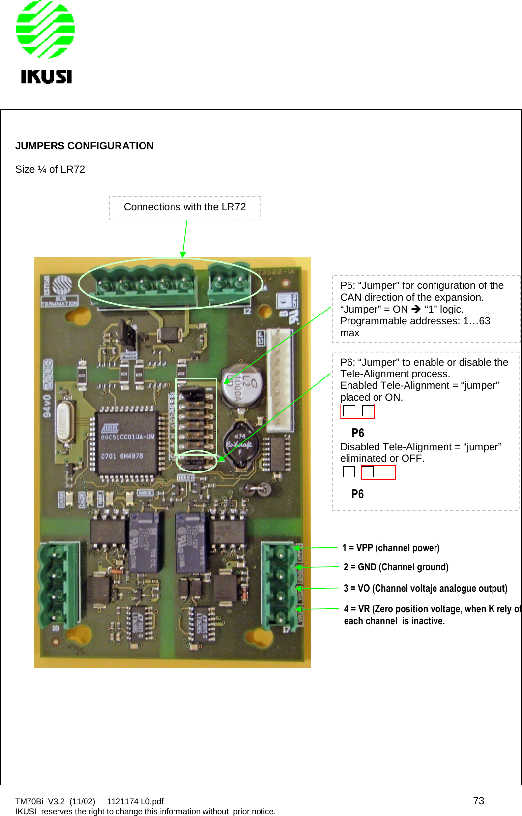 TM70Bi V3.2 (11/02) 1121174 L0.pdf 73IKUSI reserves the right to change this information without prior notice.JUMPERS CONFIGURATIONSize ¼ of LR72Connections with the LR72P5: “Jumper” for configuration of theCAN direction of the expansion.“Jumper” = ON “1” logic.Programmable addresses: 1…63maxP6: “Jumper” to enable or disable theTele-Alignment process.Enabled Tele-Alignment = “jumper”placed or ON.P6Disabled Tele-Alignment = “jumper”eliminated or OFF.P61 = VPP (channel power)2 = GND (Channel ground)3 = VO (Channel voltaje analogue output)4 = VR (Zero position voltage, when K relyofeach channel is inactive.