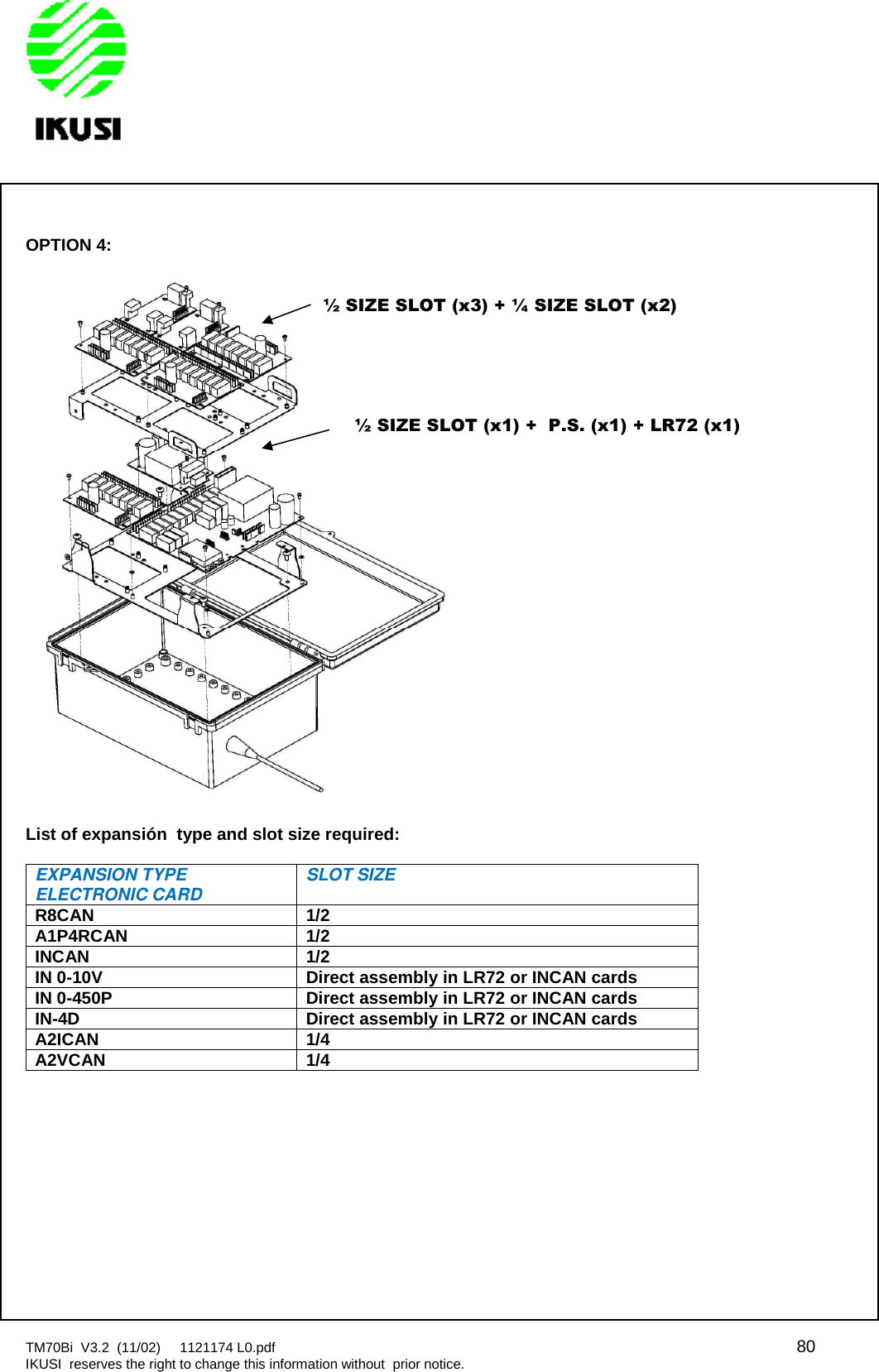 TM70Bi V3.2 (11/02) 1121174 L0.pdf 80IKUSI reserves the right to change this information without prior notice.OPTION 4:List of expansión type and slot size required:EXPANSION TYPEELECTRONIC CARD SLOT SIZER8CAN1/2A1P4RCAN1/2INCAN1/2IN 0-10VDirect assembly in LR72 or INCAN cardsIN 0-450PDirect assembly in LR72 or INCAN cardsIN-4DDirect assembly in LR72 or INCAN cardsA2ICAN1/4A2VCAN1/4½ SIZE SLOT (x3) + ¼ SIZE SLOT (x2)½ SIZE SLOT (x1) + P.S. (x1) + LR72 (x1)