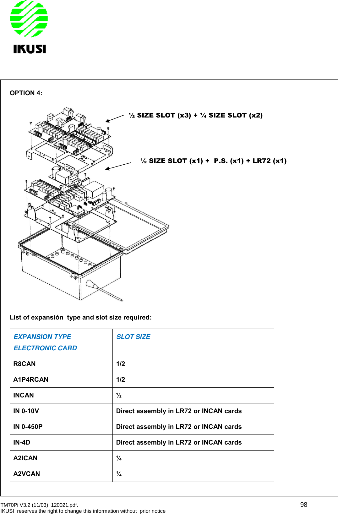 TM70Pi V3.2 (11/03) 120021.pdf. 98IKUSI reserves the right to change this information without prior noticeOPTION 4:List of expansión type and slot size required:EXPANSION TYPEELECTRONIC CARDSLOT SIZER8CAN 1/2A1P4RCAN 1/2INCAN ½IN 0-10V Direct assembly in LR72 or INCAN cardsIN 0-450P Direct assembly in LR72 or INCAN cardsIN-4D Direct assembly in LR72 or INCAN cardsA2ICAN ¼A2VCAN ¼½ SIZE SLOT (x3) + ¼ SIZE SLOT (x2)½ SIZE SLOT (x1) + P.S. (x1) + LR72 (x1)