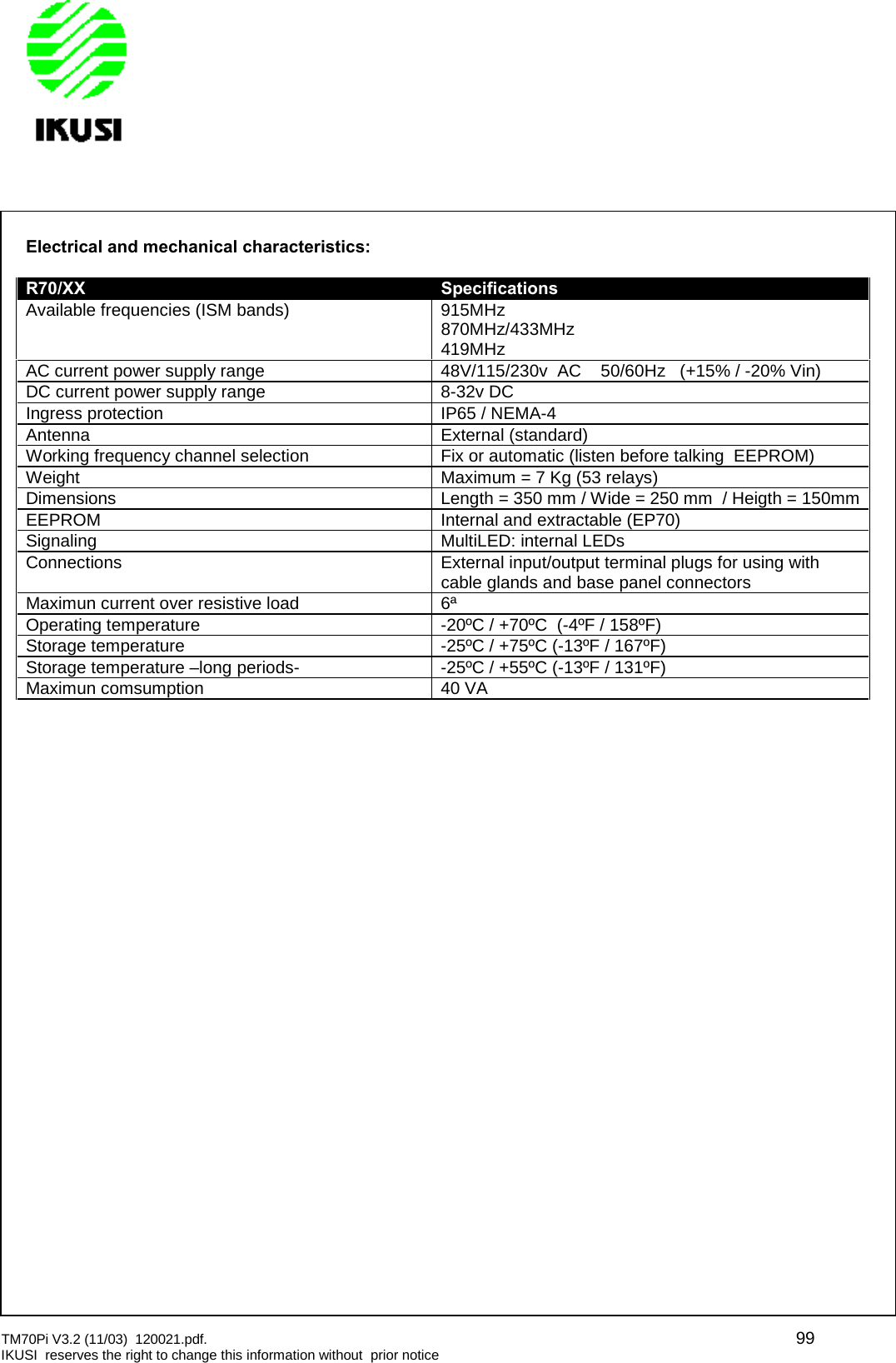 TM70Pi V3.2 (11/03) 120021.pdf. 99IKUSI reserves the right to change this information without prior noticeElectrical and mechanical characteristics:R70/XXSpecificationsAvailable frequencies (ISM bands) 915MHz870MHz/433MHz419MHzAC current power supply range 48V/115/230v AC 50/60Hz (+15% / -20% Vin)DC current power supply range 8-32v DCIngress protection IP65 / NEMA-4Antenna External (standard)Working frequency channel selection Fix or automatic (listen before talking EEPROM)Weight Maximum = 7 Kg (53 relays)Dimensions Length = 350 mm / Wide = 250 mm / Heigth = 150mmEEPROM Internal and extractable (EP70)Signaling MultiLED: internal LEDsConnections External input/output terminal plugs for using withcable glands and base panel connectorsMaximun current over resistive load 6ªOperating temperature -20ºC / +70ºC (-4ºF / 158ºF)Storage temperature -25ºC / +75ºC (-13ºF / 167ºF)Storage temperature –long periods- -25ºC / +55ºC (-13ºF / 131ºF)Maximun comsumption 40 VA