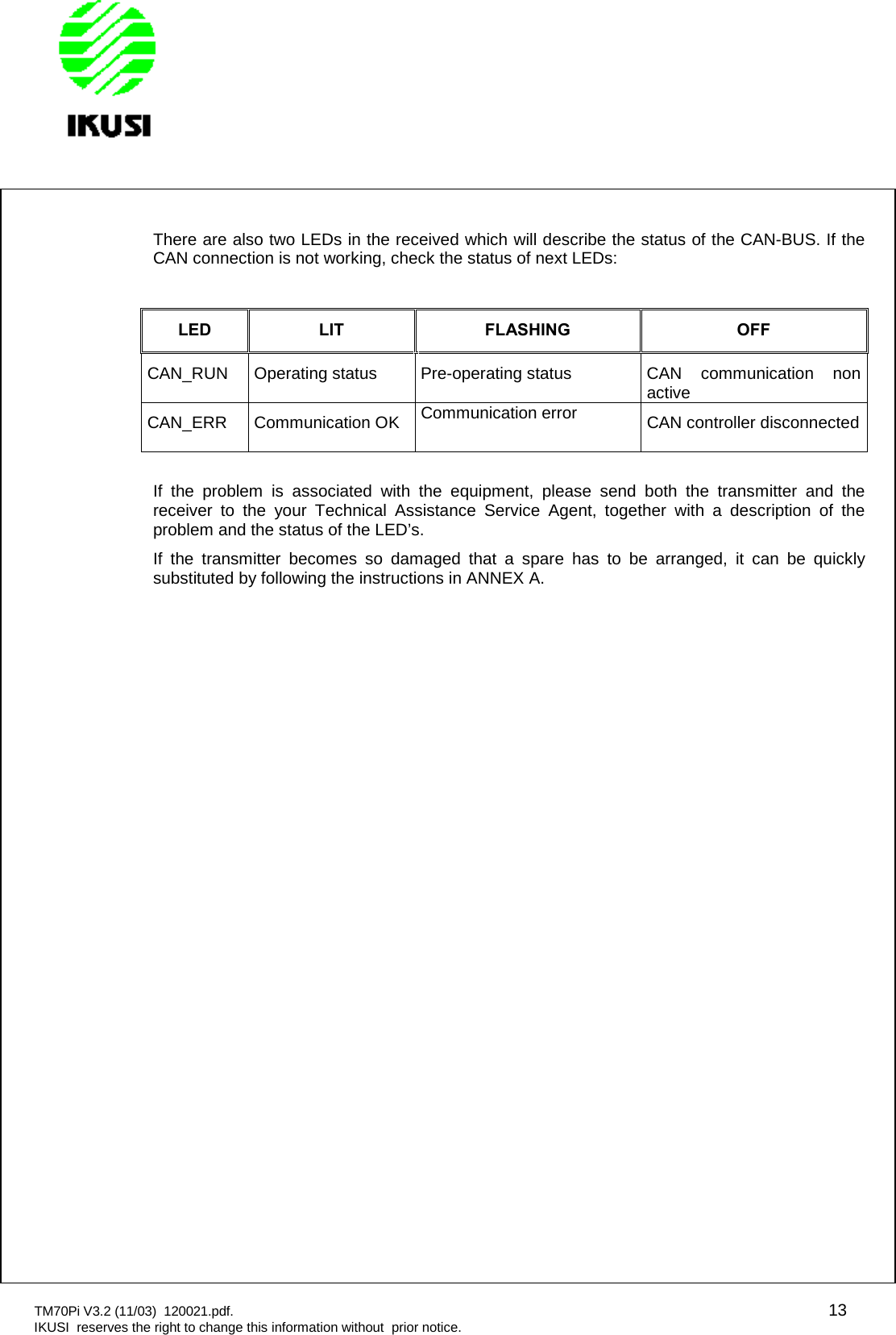 TM70Pi V3.2 (11/03) 120021.pdf. 13IKUSI reserves the right to change this information without prior notice.There are also two LEDs in the received which will describe the status of the CAN-BUS. If theCAN connection is not working, check the status of next LEDs:LED LIT FLASHING OFFCAN_RUN Operating status Pre-operating status CAN communication nonactiveCAN_ERR Communication OK Communication error CAN controller disconnectedIf the problem is associated with the equipment, please send both the transmitter and thereceiver to the your Technical Assistance Service Agent, together with a description of theproblem and the status of the LED’s.If the transmitter becomes so damaged that a spare has to be arranged, it can be quicklysubstituted by following the instructions in ANNEX A.