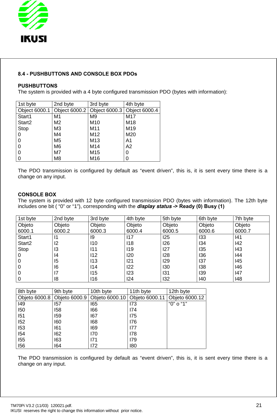 TM70Pi V3.2 (11/03) 120021.pdf. 21IKUSI reserves the right to change this information without prior notice.8.4 - PUSHBUTTONS AND CONSOLE BOX PDOsPUSHBUTTONSThe system is provided with a 4 byte configured transmission PDO (bytes with information):1st byte 2nd byte 3rd byte 4th byteObject 6000.1 Object 6000.2 Object 6000.3 Object 6000.4Start1 M1 M9 M17Start2 M2 M10 M18Stop M3 M11 M190 M4 M12 M200 M5 M13 A10 M6 M14 A20 M7 M15 00 M8 M16 0The PDO transmission is configured by default as “event driven”, this is, it is sent every time there is achange on any input.CONSOLE BOXThe system is provided with 12 byte configured transmission PDO (bytes with information). The 12th byteincludes one bit ( “0” or “1”), corresponding with the display status -&gt; Ready (0) Busy (1)1st byte 2nd byte 3rd byte 4th byte 5th byte 6th byte 7th byteObjeto6000.1 Objeto6000.2 Objeto6000.3 Objeto6000.4 Objeto6000.5 Objeto6000.6 Objeto6000.7Start1 I1 I9 I17 I25 I33 I41Start2 I2 I10 I18 I26 I34 I42Stop I3 I11 I19 I27 I35 I430 I4 I12 I20 I28 I36 I440 I5 I13 I21 I29 I37 I450 I6 I14 I22 I30 I38 I460 I7 I15 I23 I31 I39 I470 I8 I16 I24 I32 I40 I488th byte 9th byte 10th byte 11th byte 12th byteObjeto 6000.8 Objeto 6000.9 Objeto 6000.10 Objeto 6000.11 Objeto 6000.12I49 I57 I65 I73 “0” o “1”I50 I58 I66 I74I51 I59 I67 I75I52 I60 I68 I76I53 I61 I69 I77I54 I62 I70 I78I55 I63 I71 I79I56 I64 I72 I80The PDO transmission is configured by default as “event driven”, this is, it is sent every time there is achange on any input.