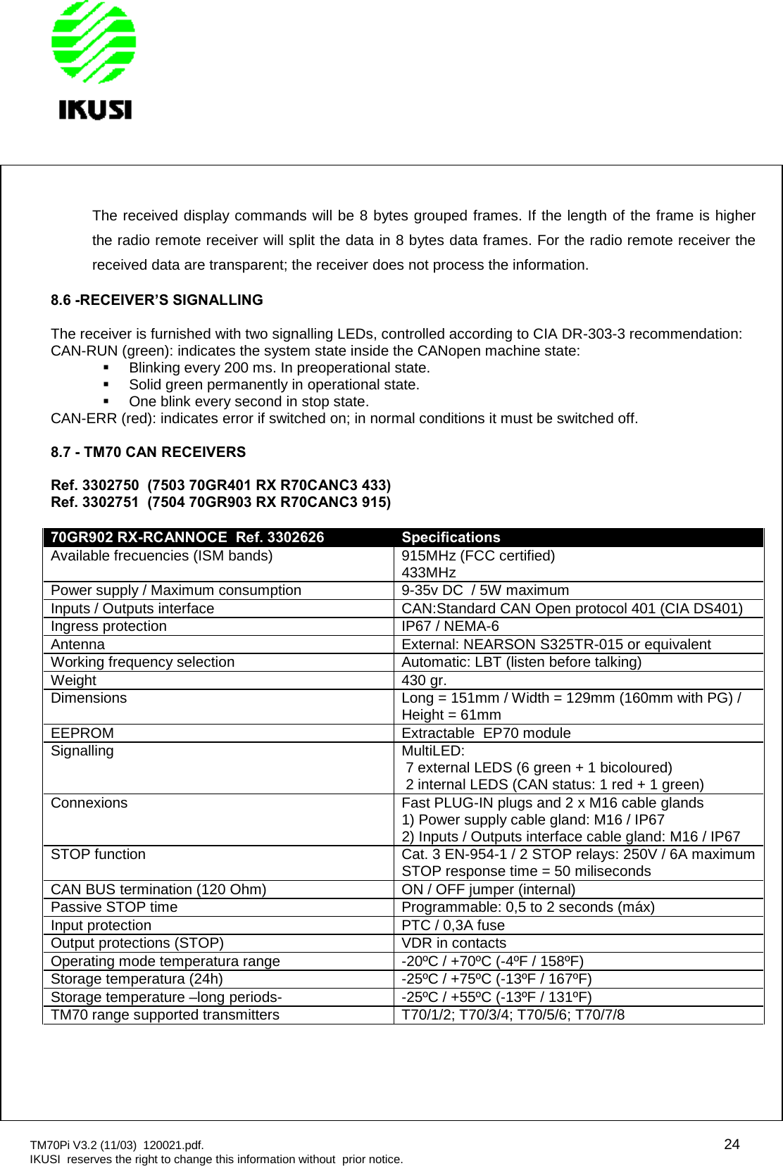 TM70Pi V3.2 (11/03) 120021.pdf. 24IKUSI reserves the right to change this information without prior notice.The received display commands will be 8 bytes grouped frames. If the length of the frame is higherthe radio remote receiver will split the data in 8 bytes data frames. For the radio remote receiver thereceived data are transparent; the receiver does not process the information.8.6 -RECEIVER’S SIGNALLINGThe receiver is furnished with two signalling LEDs, controlled according to CIA DR-303-3 recommendation:CAN-RUN (green): indicates the system state inside the CANopen machine state:Blinking every 200 ms. In preoperational state.Solid green permanently in operational state.One blink every second in stop state.CAN-ERR (red): indicates error if switched on; in normal conditions it must be switched off.8.7 - TM70 CAN RECEIVERSRef. 3302750 (7503 70GR401 RX R70CANC3 433)Ref. 3302751 (7504 70GR903 RX R70CANC3 915)70GR902 RX-RCANNOCE Ref. 3302626SpecificationsAvailable frecuencies (ISM bands) 915MHz (FCC certified)433MHzPower supply / Maximum consumption 9-35v DC / 5W maximumInputs / Outputs interface CAN:Standard CAN Open protocol 401 (CIA DS401)Ingress protection IP67 / NEMA-6Antenna External: NEARSON S325TR-015 or equivalentWorking frequency selection Automatic: LBT (listen before talking)Weight 430 gr.Dimensions Long = 151mm / Width = 129mm (160mm with PG) /Height = 61mmEEPROM Extractable EP70 moduleSignalling MultiLED:7 external LEDS (6 green + 1 bicoloured)2 internal LEDS (CAN status: 1 red + 1 green)Connexions Fast PLUG-IN plugs and 2 x M16 cable glands1) Power supply cable gland: M16 / IP672) Inputs / Outputs interface cable gland: M16 / IP67STOP function Cat. 3 EN-954-1 / 2 STOP relays: 250V / 6A maximumSTOP response time = 50 milisecondsCAN BUS termination (120 Ohm) ON / OFF jumper (internal)Passive STOP time Programmable: 0,5 to 2 seconds (máx)Input protection PTC / 0,3A fuseOutput protections (STOP) VDR in contactsOperating mode temperatura range -20ºC / +70ºC (-4ºF / 158ºF)Storage temperatura (24h) -25ºC / +75ºC (-13ºF / 167ºF)Storage temperature –long periods- -25ºC / +55ºC (-13ºF / 131ºF)TM70 range supported transmitters T70/1/2; T70/3/4; T70/5/6; T70/7/8