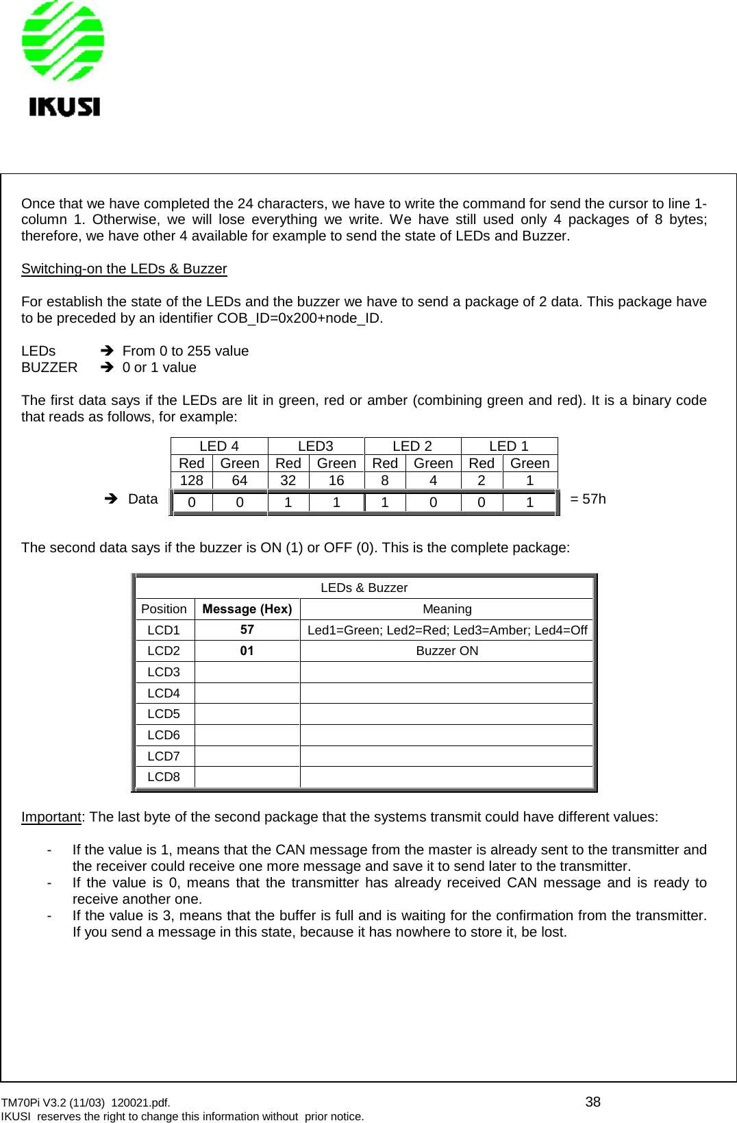 TM70Pi V3.2 (11/03) 120021.pdf. 38IKUSI reserves the right to change this information without prior notice.Once that we have completed the 24 characters, we have to write the command for send the cursor to line 1-column 1. Otherwise, we will lose everything we write. We have still used only 4 packages of 8 bytes;therefore, we have other 4 available for example to send the state of LEDs and Buzzer.Switching-on the LEDs &amp; BuzzerFor establish the state of the LEDs and the buzzer we have to send a package of 2 data. This package haveto be preceded by an identifier COB_ID=0x200+node_ID.LEDs From 0 to 255 valueBUZZER 0 or 1 valueThe first data says if the LEDs are lit in green, red or amber (combining green and red). It is a binary codethat reads as follows, for example:Data = 57hThe second data says if the buzzer is ON (1) or OFF (0). This is the complete package:LEDs &amp; BuzzerPosition Message (Hex) MeaningLCD1 57 Led1=Green; Led2=Red; Led3=Amber; Led4=OffLCD2 01 Buzzer ONLCD3LCD4LCD5LCD6LCD7LCD8Important: The last byte of the second package that the systems transmit could have different values:- If the value is 1, means that the CAN message from the master is already sent to the transmitter andthe receiver could receive one more message and save it to send later to the transmitter.- If the value is 0, means that the transmitter has already received CAN message and is ready toreceive another one.- If the value is 3, means that the buffer is full and is waiting for the confirmation from the transmitter.If you send a message in this state, because it has nowhere to store it, be lost.LED 4 LED3 LED 2 LED 1Red Green Red Green Red Green Red Green128 64 32 16 8 4 2 10 0 1 1 1 0 0 1