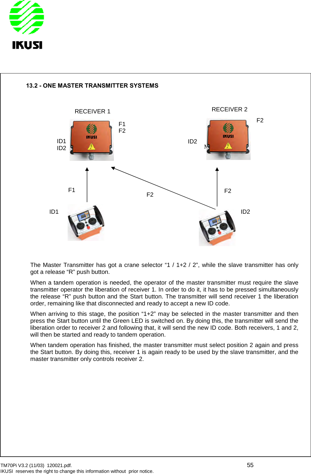 TM70Pi V3.2 (11/03) 120021.pdf. 55IKUSI reserves the right to change this information without prior notice.13.2 - ONE MASTER TRANSMITTER SYSTEMSThe Master Transmitter has got a crane selector “1 / 1+2 / 2”, while the slave transmitter has onlygot a release “R” push button.When a tandem operation is needed, the operator of the master transmitter must require the slavetransmitter operator the liberation of receiver 1. In order to do it, it has to be pressed simultaneouslythe release “R” push button and the Start button. The transmitter will send receiver 1 the liberationorder, remaining like that disconnected and ready to accept a new ID code.When arriving to this stage, the position “1+2” may be selected in the master transmitter and thenpress the Start button until the Green LED is switched on. By doing this, the transmitter will send theliberation order to receiver 2 and following that, it will send the new ID code. Both receivers, 1 and 2,will then be started and ready to tandem operation.When tandem operation has finished, the master transmitter must select position 2 again and pressthe Start button. By doing this, receiver 1 is again ready to be used by the slave transmitter, and themaster transmitter only controls receiver 2.F2 F2F1F2F2ID1ID2 ID2F1ID1ID2MASTERSLAVERECEIVER 1 RECEIVER 2