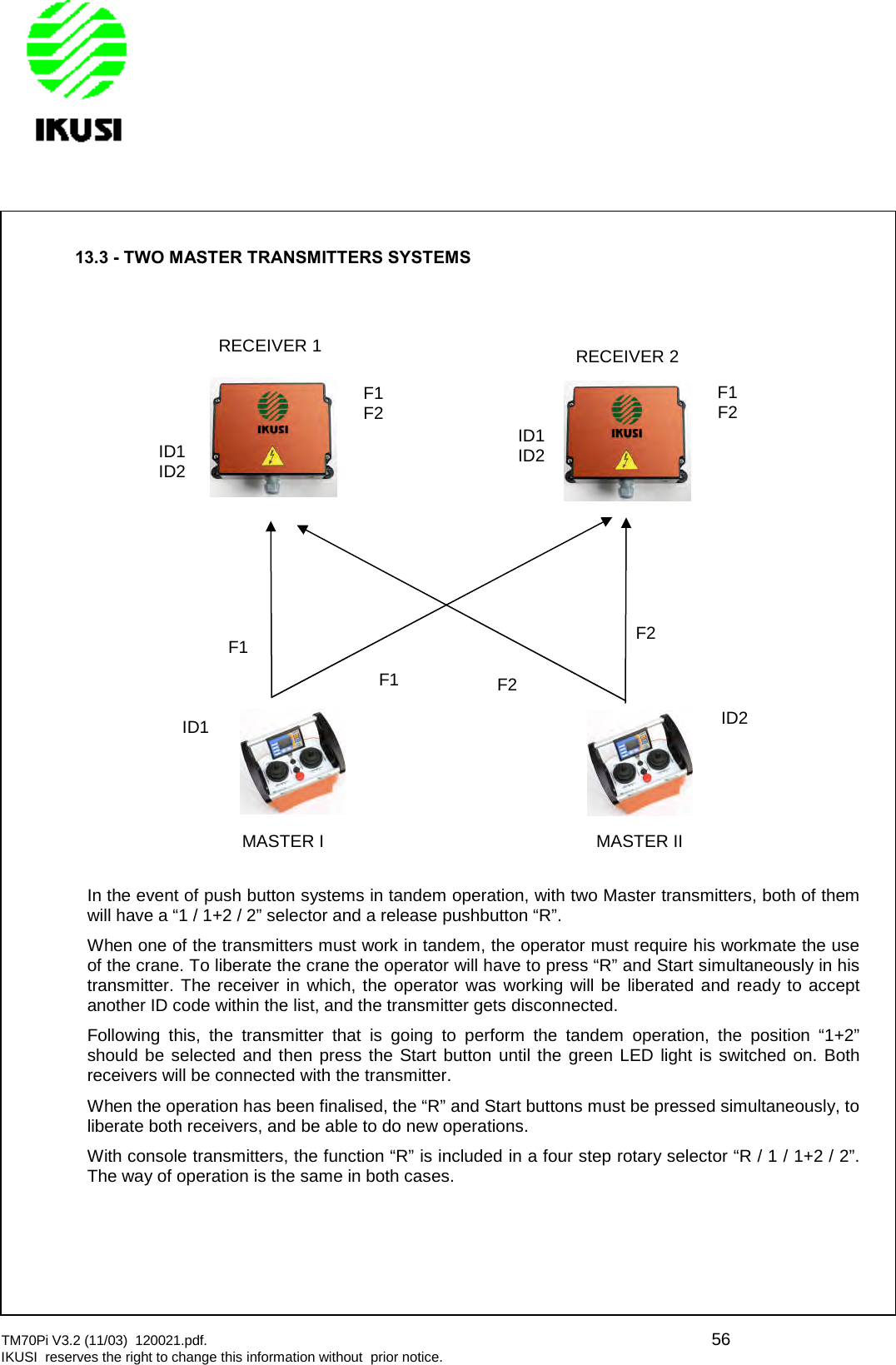 TM70Pi V3.2 (11/03) 120021.pdf. 56IKUSI reserves the right to change this information without prior notice.13.3 - TWO MASTER TRANSMITTERS SYSTEMSIn the event of push button systems in tandem operation, with two Master transmitters, both of themwill have a “1 / 1+2 / 2” selector and a release pushbutton “R”.When one of the transmitters must work in tandem, the operator must require his workmate the useof the crane. To liberate the crane the operator will have to press “R” and Start simultaneously in histransmitter. The receiver in which, the operator was working will be liberated and ready to acceptanother ID code within the list, and the transmitter gets disconnected.Following this, the transmitter that is going to perform the tandem operation, the position “1+2”should be selected and then press the Start button until the green LED light is switched on. Bothreceivers will be connected with the transmitter.When the operation has been finalised, the “R” and Start buttons must be pressed simultaneously, toliberate both receivers, and be able to do new operations.With console transmitters, the function “R” is included in a four step rotary selector “R / 1 / 1+2 / 2”.The way of operation is the same in both cases.F1F1 F2F2ID1 ID2ID1ID2ID1ID2F1F2 F1F2MASTER I MASTER IIRECEIVER 1 RECEIVER 2